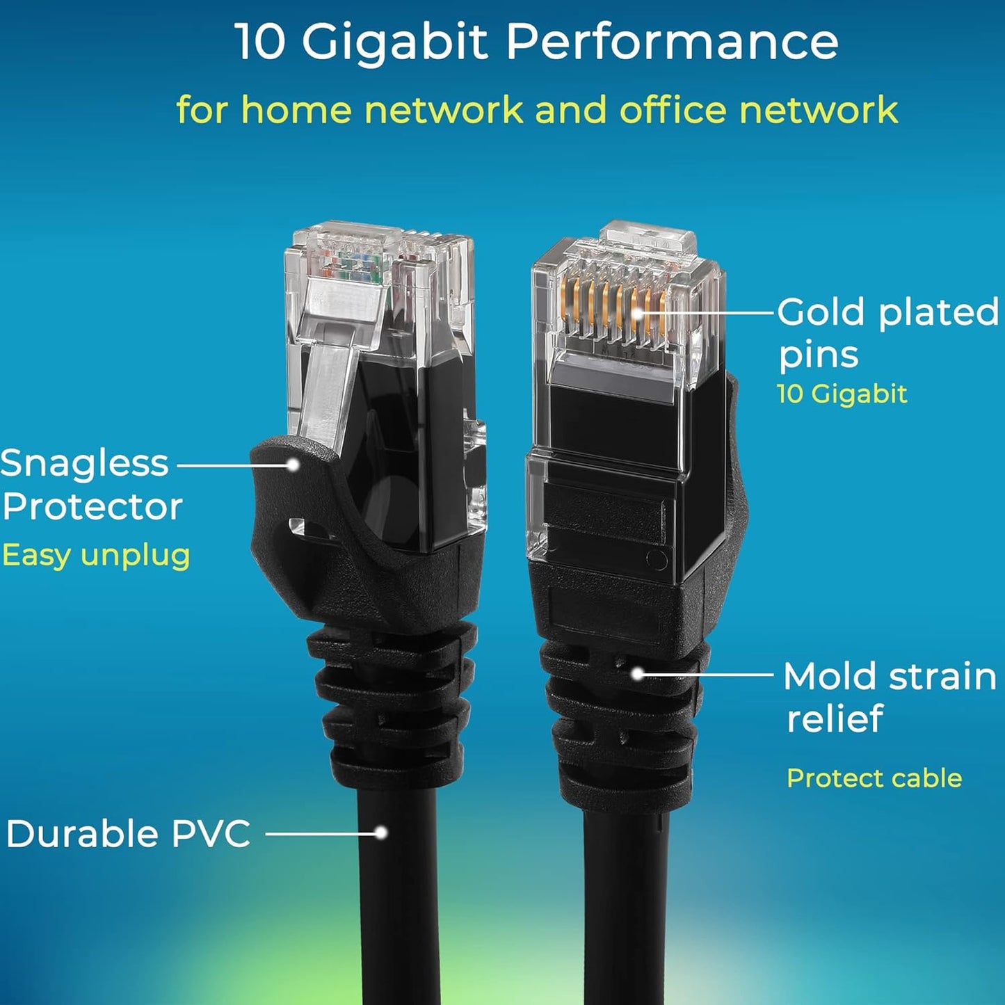 Rapink Patch Cables Cat6 2ft (24 Pack), Ethernet Patch Cable 10G, Cat 6 Patch Cable for Patch Panel to Switch, Flexiable Cat 6 Ethernet Cable with Gold Plated Black