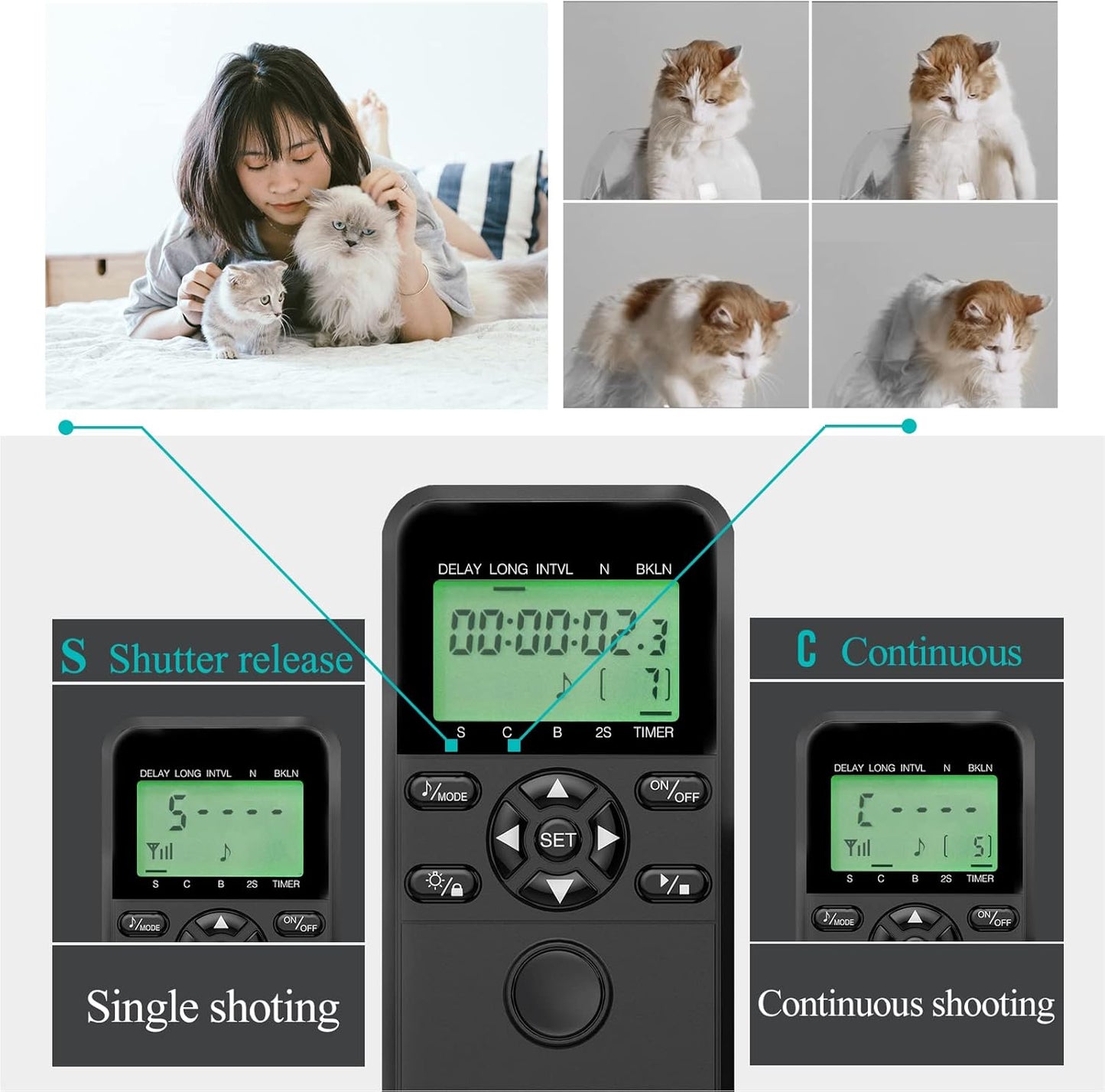 Wireless Shutter Camera Remote Intervalometer Timer Compatible with Sony a67, a65, a57, a55, a900, a850, a700, a580, a560, a550, a500, a450, a300, Replaces Sony RM-L1AM Cable