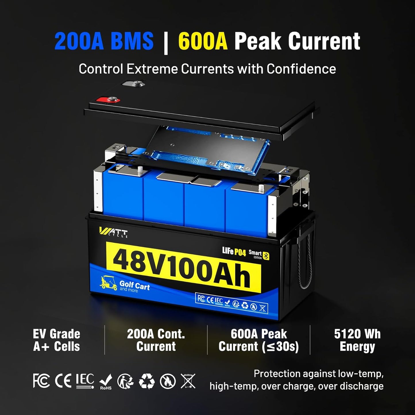 48V Lithium Battery Golf Cart Built-in BMS 200A Bluetooth, 48 Volt 100Ah Lithium Battery for Golf Cart with 15A Charger, Vibration-Resistant Structure, 10 Years Lifespan Deep Cycle 15000+
