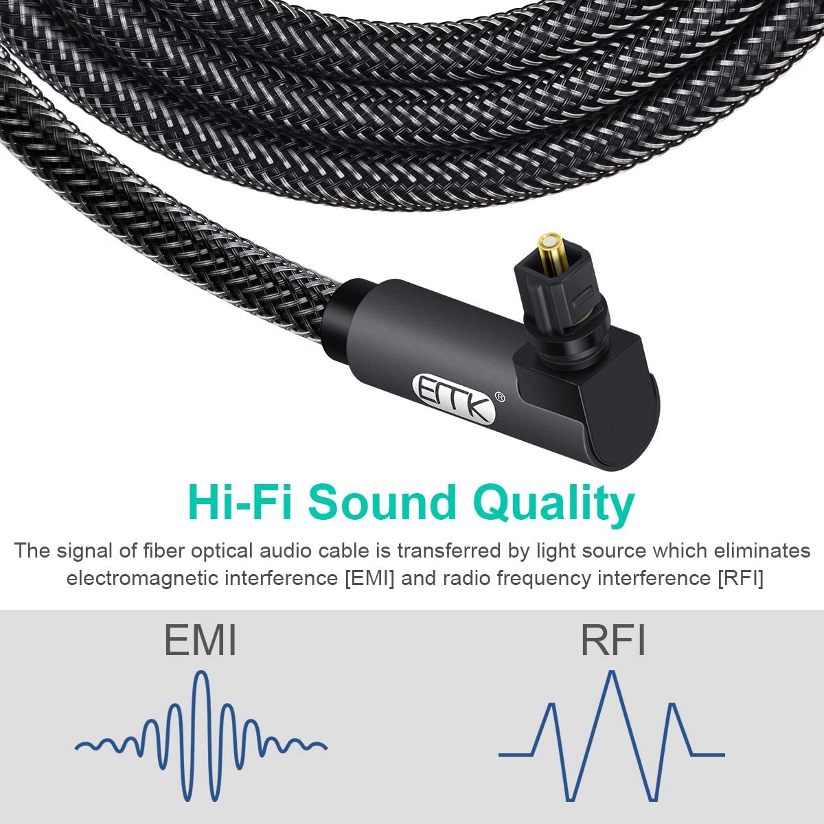 EMK 90 Degree Toslink Optical Cable 360 Degree Free-Rotating Plug Fiber Optic Cable S/PDIF Toslink Male to Male for Home Theater, Sound Bar, TV, PS4, Xbox,Grey (10ft/3m)
