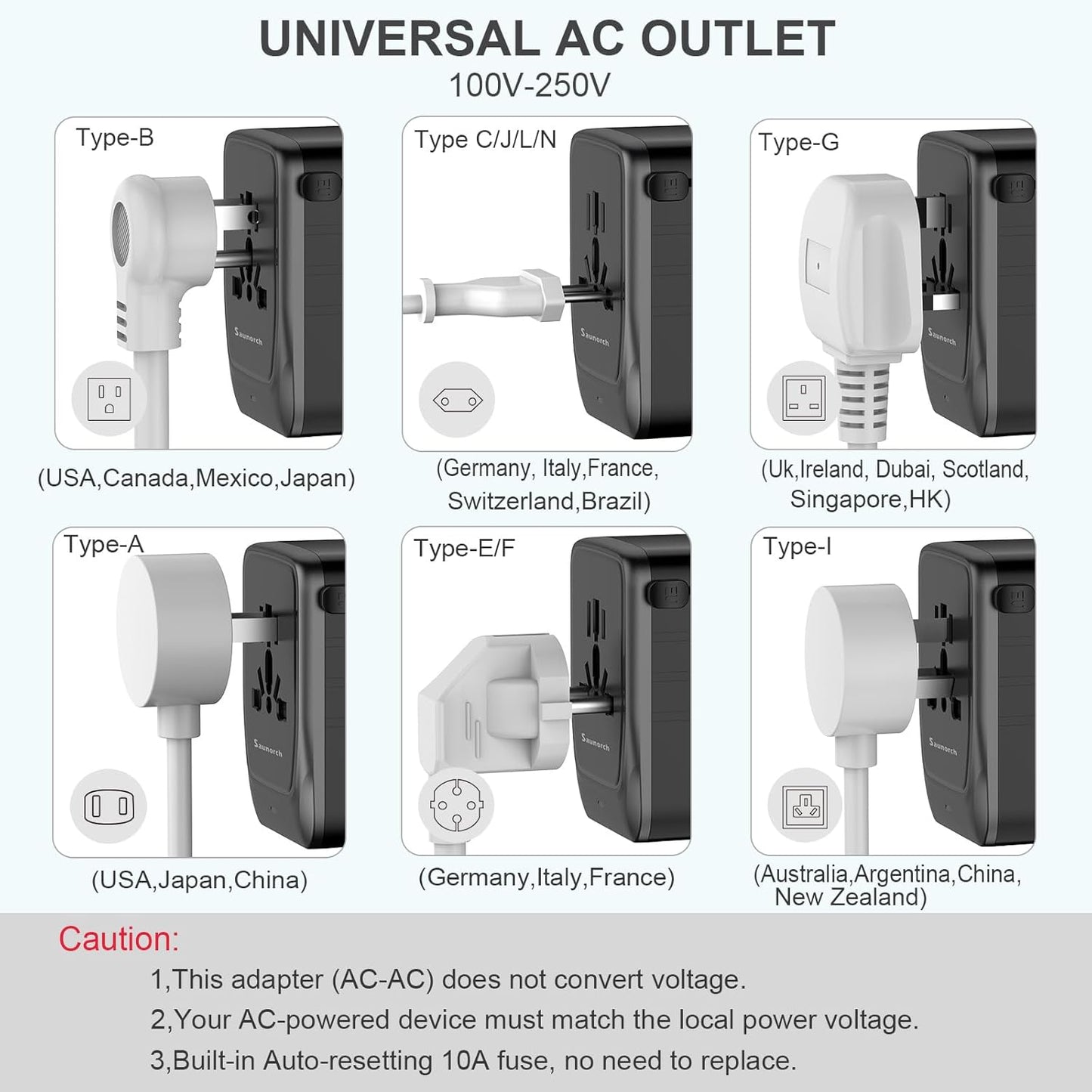 Universal Travel Adapter, PD 35W 7 in 1 International Power Plug Adapter with 7.0A 4 USB-C and 2 USB-A Fast Wall Charger, Worldwide AC Outlet for US Europe UK AUS (Black+Silver)