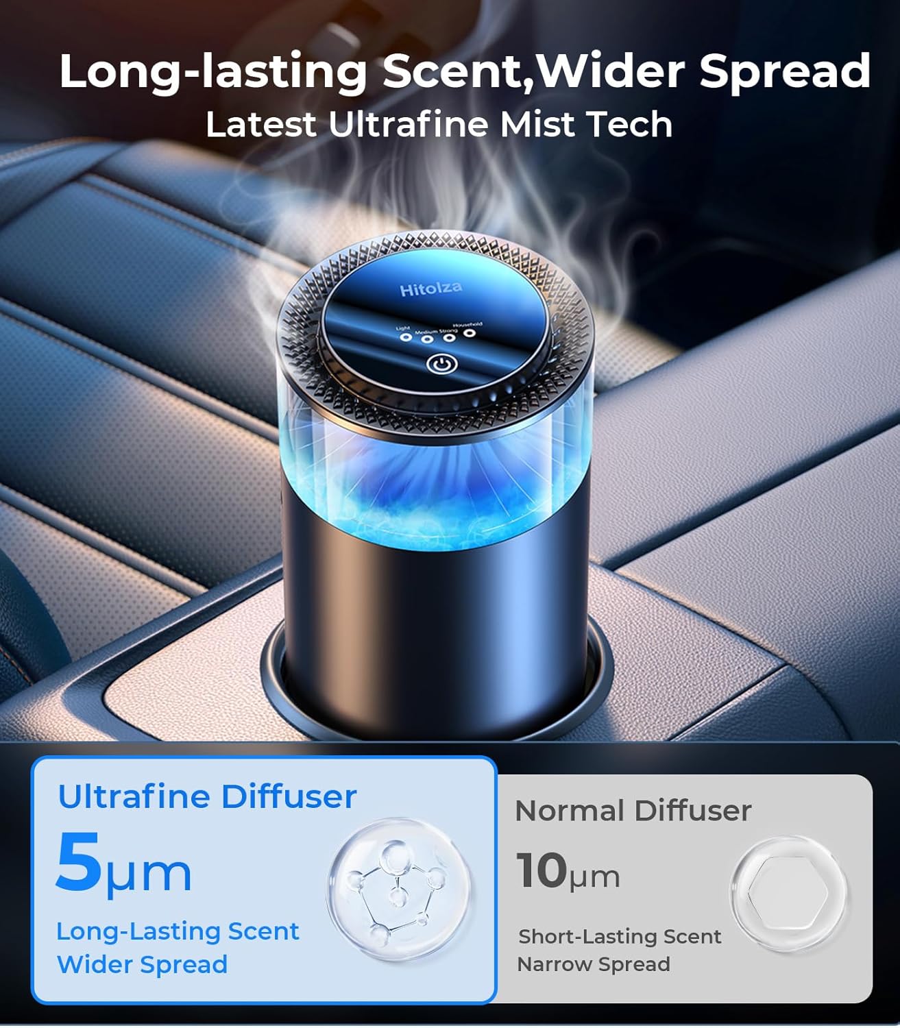 Smart Car Air Fresheners, Ambient Light & Mist Fragrance, Auto On/Off Car Air Freshener Diffuser, Adjustable Intensity, Lasts 6 Months, Built-in Battery, Premium Scents Refill X2 - Cedarwood