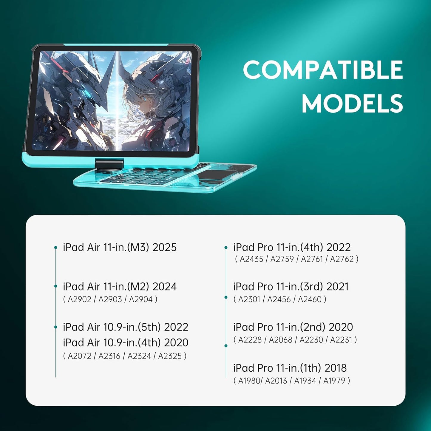 GUSGU for iPad Air 11 Inch (M3/M2,2025/2024) Transperant Case with Wireless Keyboard, 7 Color Backlight, Trackpad, 360°Rotating Stand for 10.9" iPad Air 5th/4th, 11" iPad Pro 4/3/2/1 Case, Cyberpunk