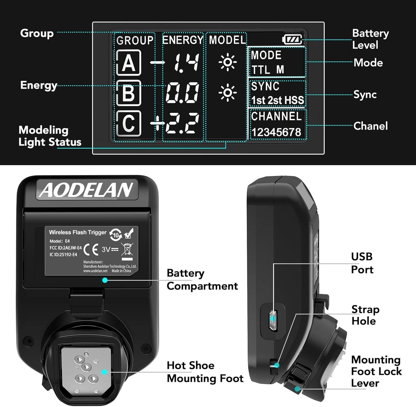 AODELAN Wireless TTL Flash Trigger with High-Speed Sync HSS 1/8000s for Nikon Camera; Replace for P-rofoto Air Remote TTL-N