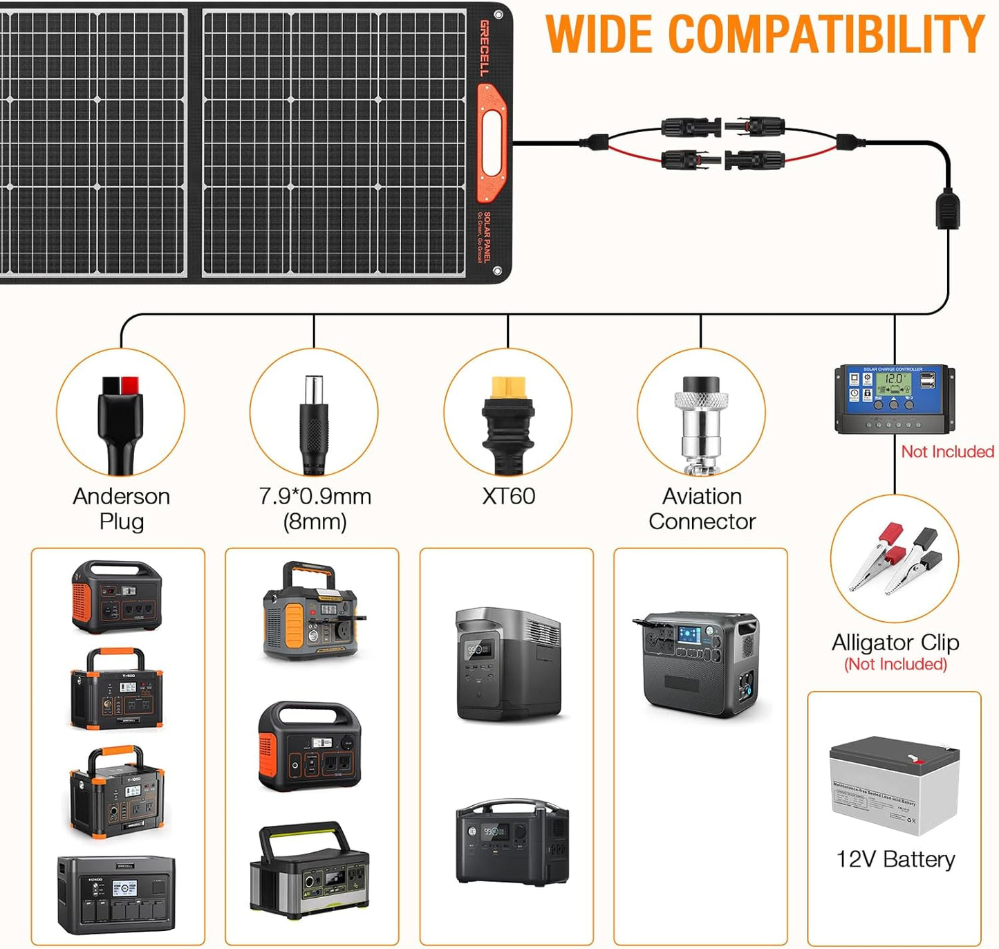 200W Portable Solar Panel for Power Station Generator, 12V/24V Flexible Foldable Solar Panel Kit Lightweight High-Efficiency Solar Charger Power Backup for Outdoor Van Camper Boat Caravan Off-Grid