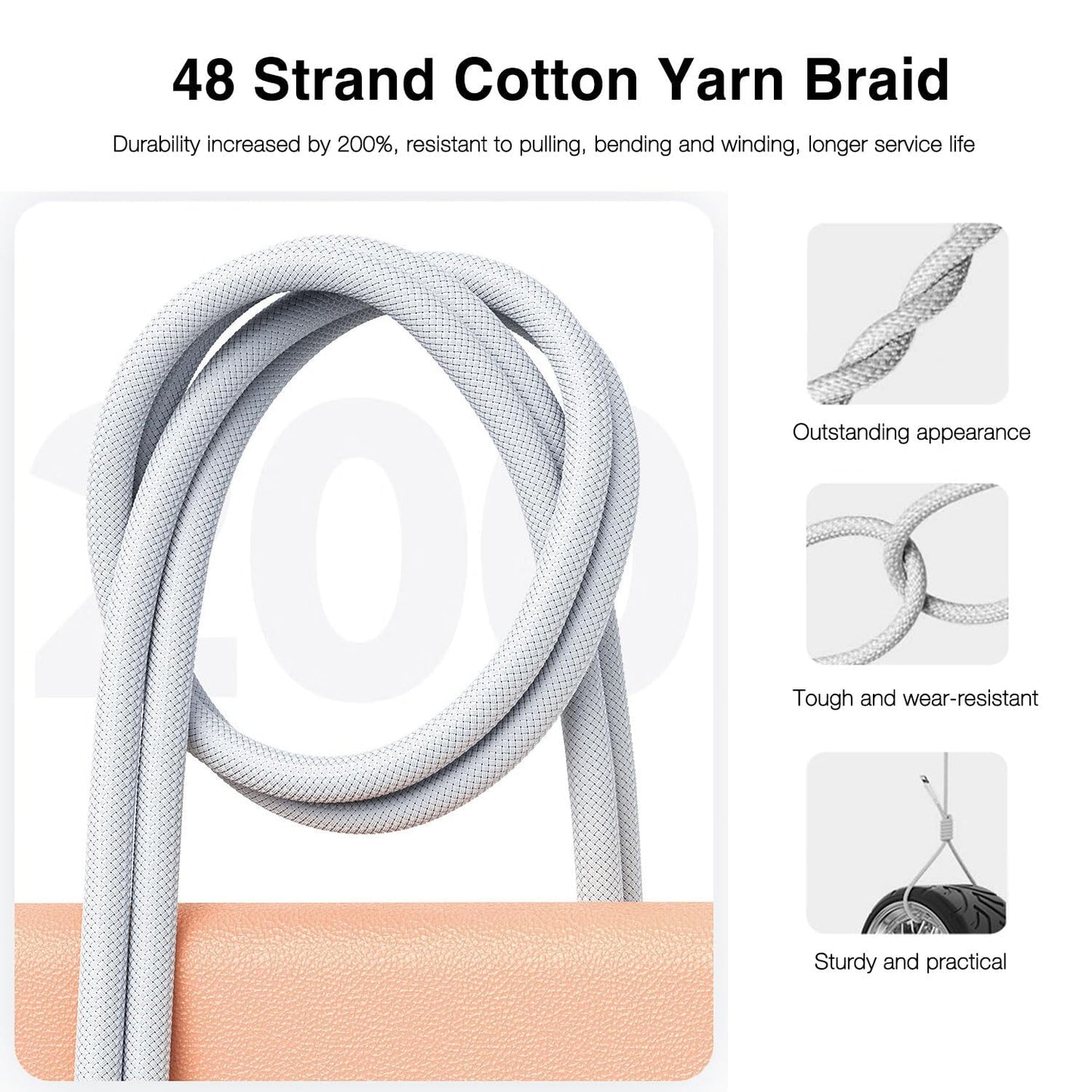 Short iPhone 17/16/16e/15 USB C to USB C Woven Cable for iPhone 17Air, 17 16 15 Pro Max, Plus, 60W Charging Cord for AirPods 4/Pro (2nd/3rd Gen), iPad 10th Gen/iPad Pro/Air 5 4th Charger Cable (1.5ft)