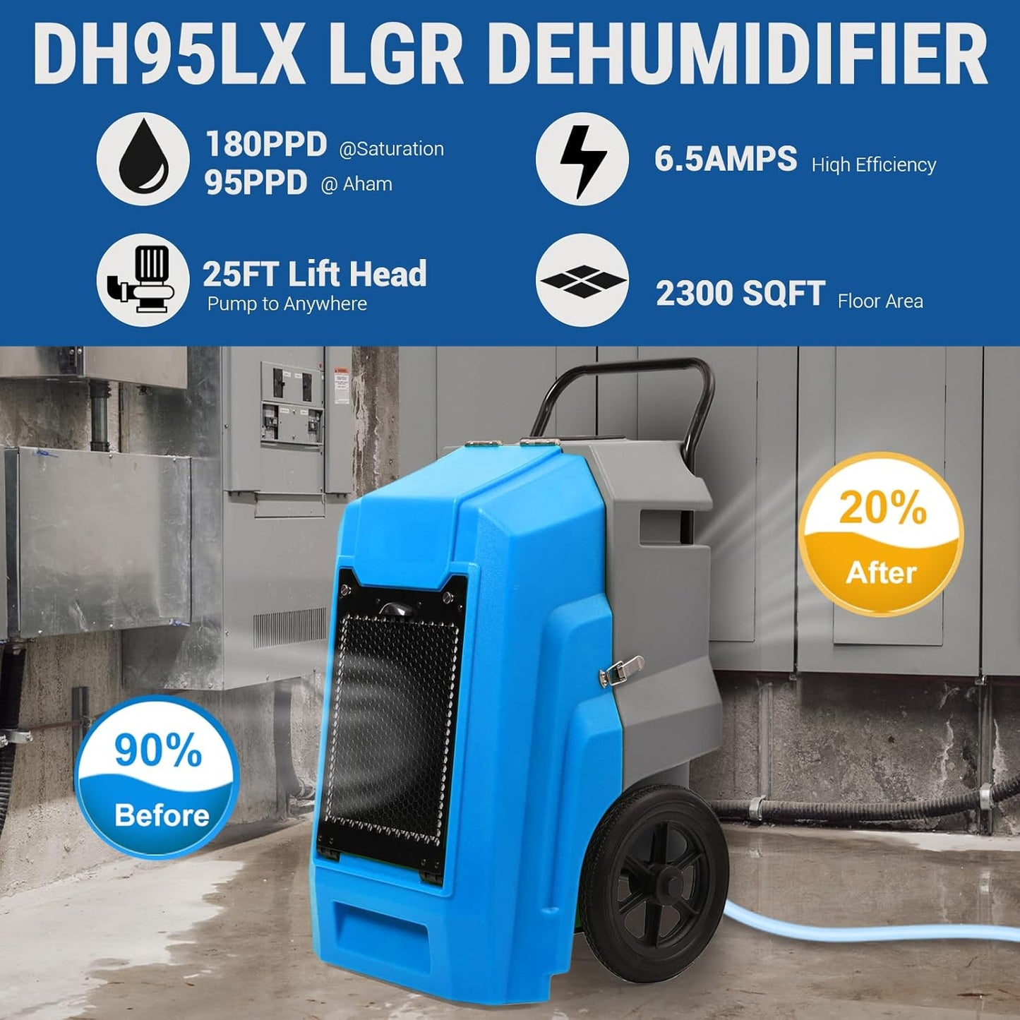 MOUNTO Water Damage Restoration Combo Package Deals (20xAir Mover, 4x Air Scrubber, 4x LGR Dehumidifiers)