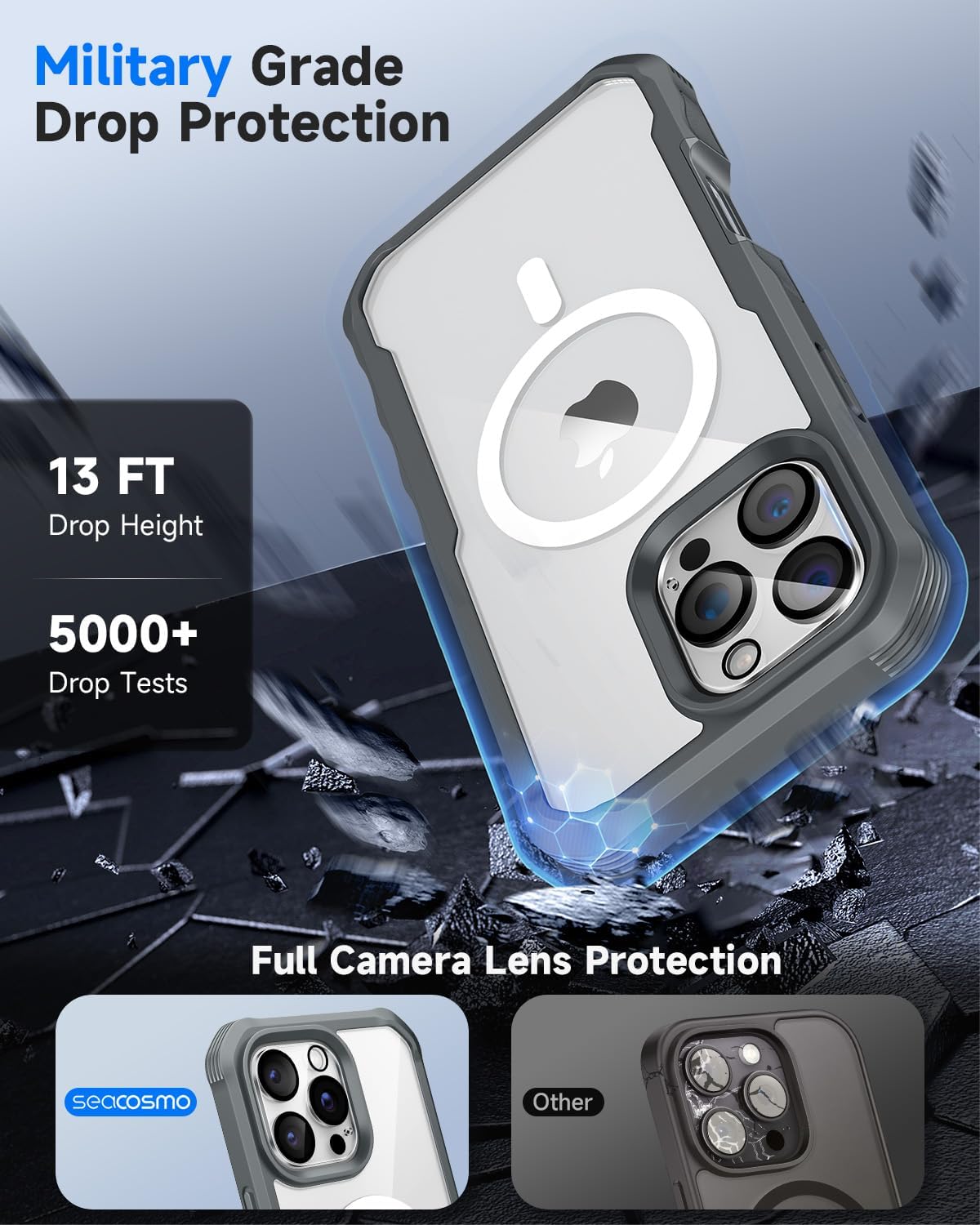 seacosmo for iPhone 16 Pro Max Case, Full Body Bumper with Built-in 9H Tempered Glass Privacy Screen Protector and Camera Lens Protector, Compatible with MagSafe, Shockproof Phone Cover, 6.9", Gray