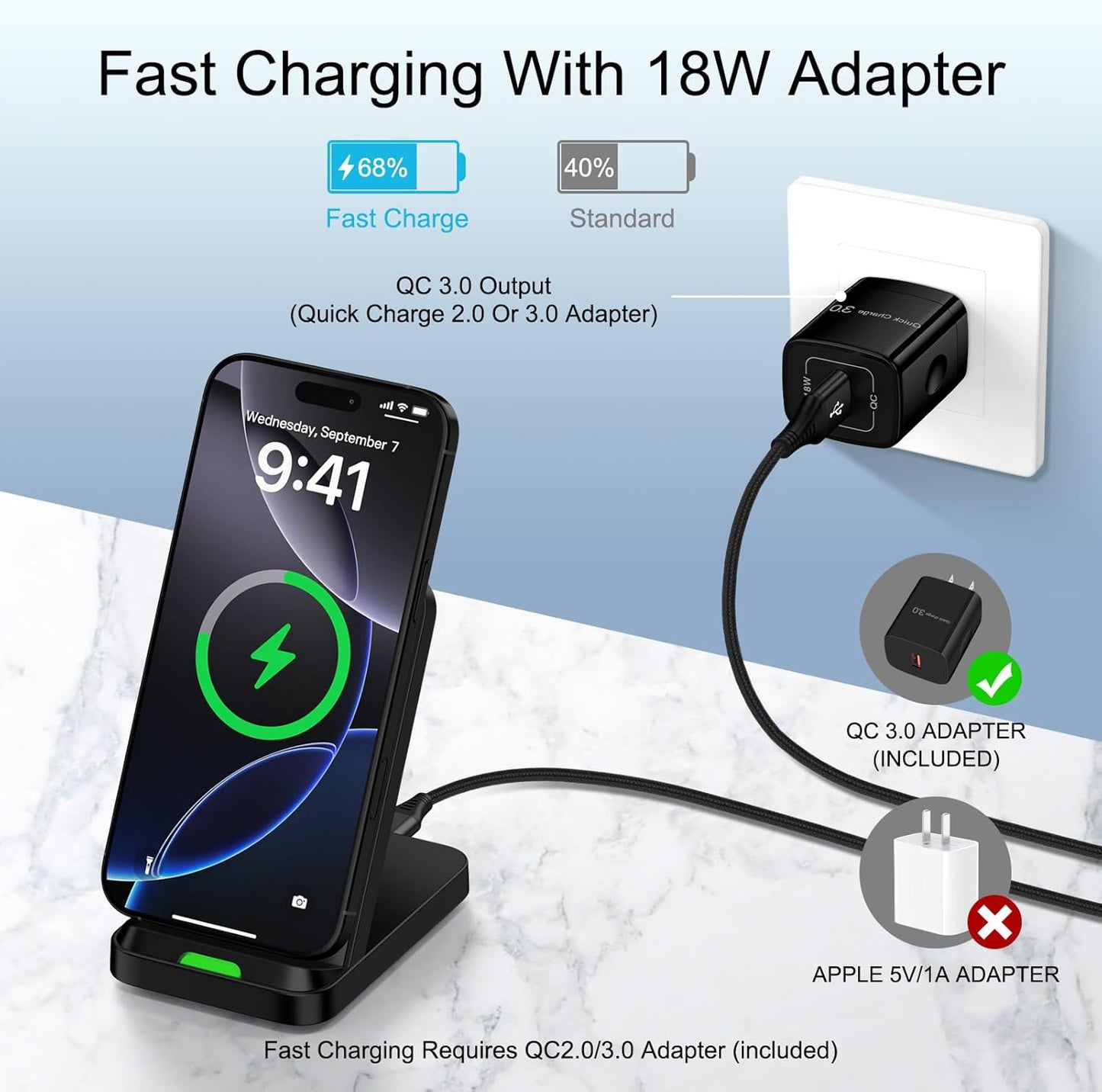 Wireless Charger Stand for Samsung Galaxy S25 Ultra Plus S24 S23 FE S22 S21,Motorola Desk Android Phone Fast Wireless Charging Station for Moto Razr Plus/Edge/G Stylus Power 2024,iPhone 16,18W Adapter