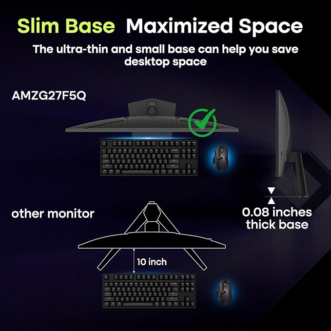 Amzfast 27 Inch 200Hz Gaming Monitor, WQHD 2k 2560 x 1440p Monitor, Built-in Speakers, 1ms G-SYNC Compatible, HDR400,132% sRGB, VESA 100x100 Fast IPS Monitor with HDMI 2.0 x 2 & DP 1.4 x 2, AMZG27F5Q