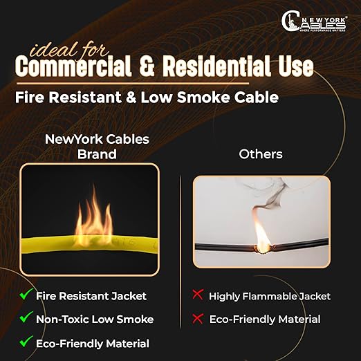 NewYork Cables | CAT6 Plenum Cable 1000ft UL/ETL Listed, 100% Pure Copper, UTP, 550MHz, 23AWG, 4Pair 10GB Ethernet Cable | Certified CMP-Rated Fire-Resistant (1000ft, Pure Copper UL Listed, Yellow)