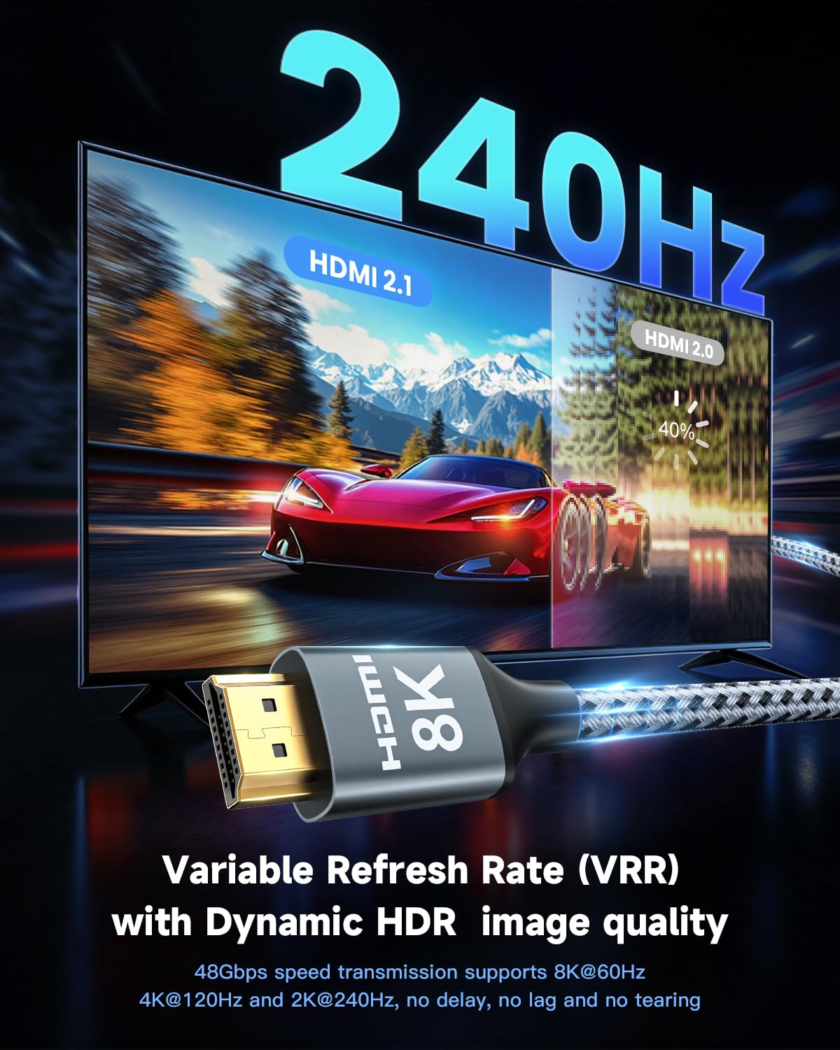 ARISKEEN 8K HDMI Cable 1 FT, 48Gbps High Speed HDMI 2.1 Cable, 8K 60Hz, 4K 120Hz 144Hz Braided HDMI Cord - 1 Feet