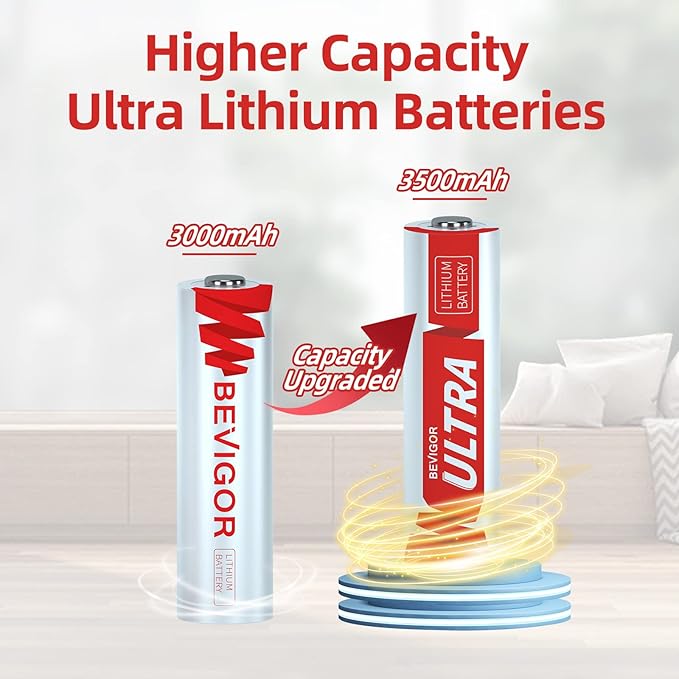 BEVIGOR AA Lithium Batteries 4 Pack Ultra, 3500mAh 1.5V Double A Lithium Battery, Longer Lasting AA Batterie for Blink Smart Lock Deadbolt, Aralm System etc High-Tech Devices, Non-Rechargeable