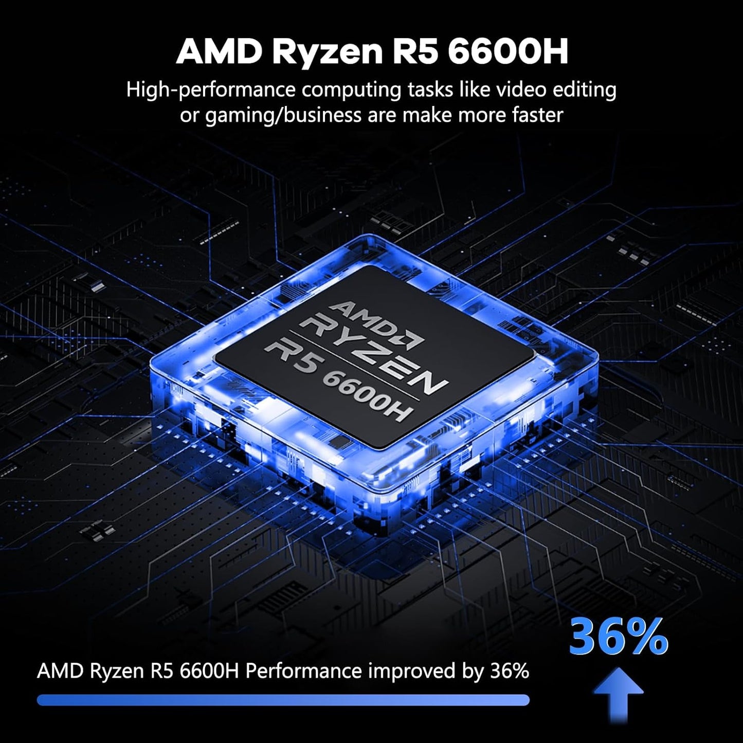 NIMO 15.6" IPS FHD-Gaming-Laptop, AMD Ryzen 5 6600H 6 Cores 32GB DDR5 RAM 2TB SSD (Beat i7-1165G7, Up to 4.5GHz) Radeon 660M GPU-Computer with Backlit Keyboard 100W Type-C Fingerprint Win 11