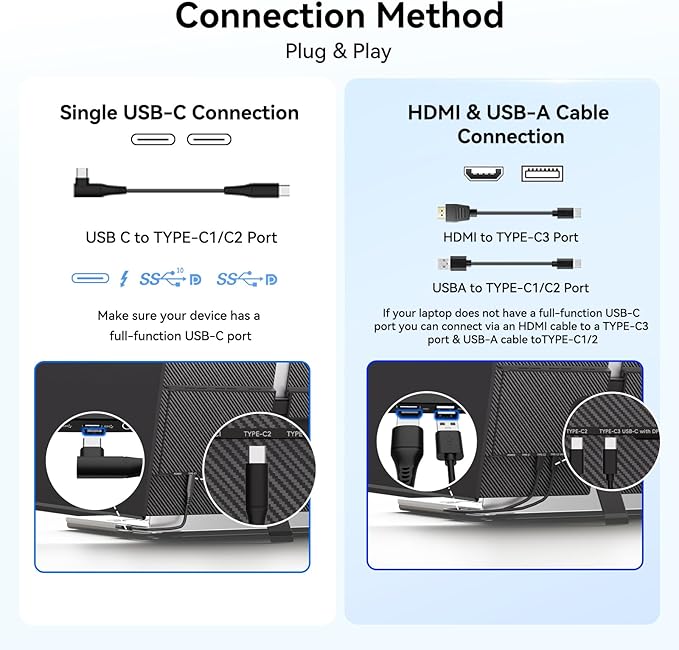 14" Laptop Screen Extender, Ultra-Thin Ligthweight FHD 1080P IPS Laptop Monitor Extender Dual Screen, Portable Monitor for Laptops 13-17.3" USB-C/HDMI Plug and Play for Windows/Mac/Android/PS5