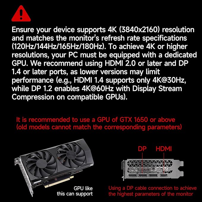 Gawfolk 27 Inch 4K Gaming Monitor 160Hz, White PC Computer Monitors UHD 3840 x 2160p, IPS Screen for Home & Office, Freesync, DP 1.4, HDMI 2.1, Eye Care, Wall Mount Compatible