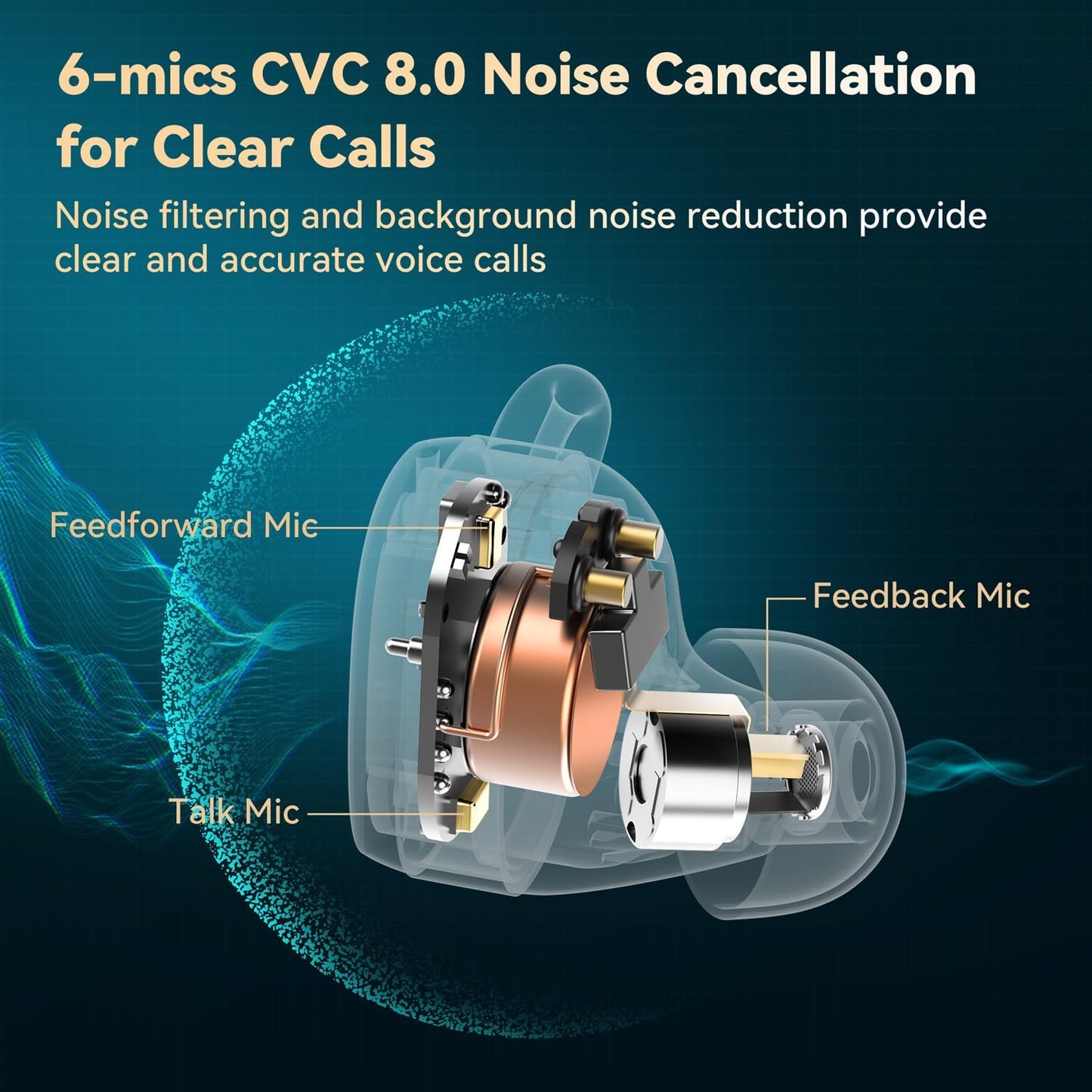 EarFun Free Pro 3 Noise Cancelling Wireless Earbuds, Hi-Res Sound, Snapdragon Sound with Qualcomm aptX™ Adaptive, 6 Mics ENC, Bluetooth 5.3 Earbuds, Multipoint Connection, Custom App, Wireless Charge