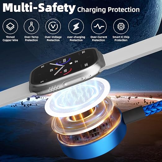 Dual Type-C 4 in 1 Charging Cable for Apple iWatch Charger, Travel Essentials Multi Charging Cable iPhone Charger Cord Compatible with iWatch Ultra/SE/10-1, iPhone17 16 15 14, Android-1Pc 5FT