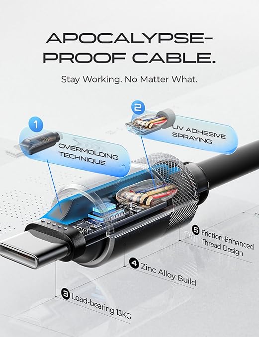 LISEN USB C Cable Charger Type C (10FT,100W) Soft Silicone USBC to USBC for Switch 2 iPhone 16 Pro Max Charger Cord, iPhone 15, MacBook Pro/Air, iPad Pro/Air, Samsung S25, Black