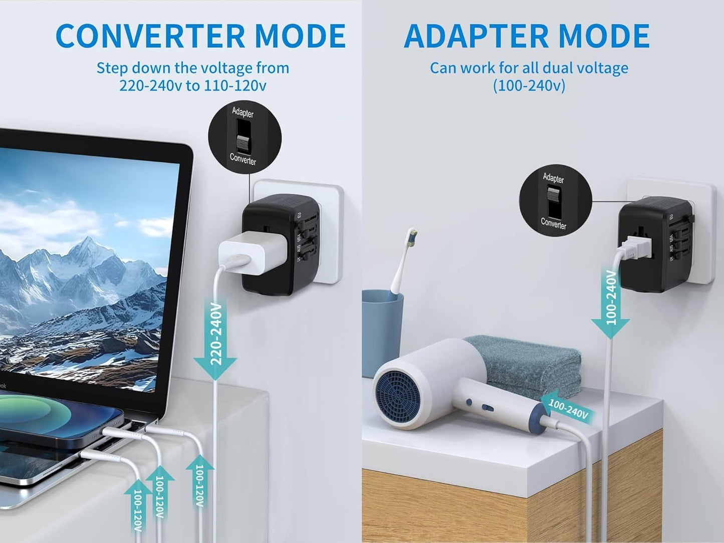International Travel Adapter Voltage Converter Steps Down 220V to 110V for Cell Phones, Laptops, and Curling Irons, US to UK, Europe, Australia, and More Than 200 Countries