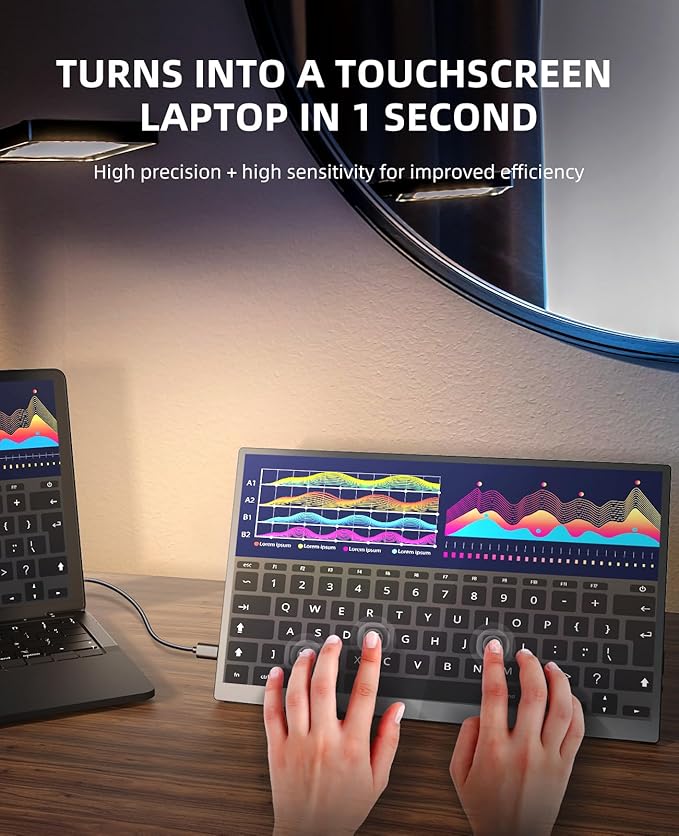 Portable Monitor Touchscreen 15.6" 1080P FHD IPS, 10-Point Touch Travel Gaming Display with Dual Speakers & Kickstand, USB-C HDMI External Screen for Laptop, MacBook, Phone, PS5, Switch