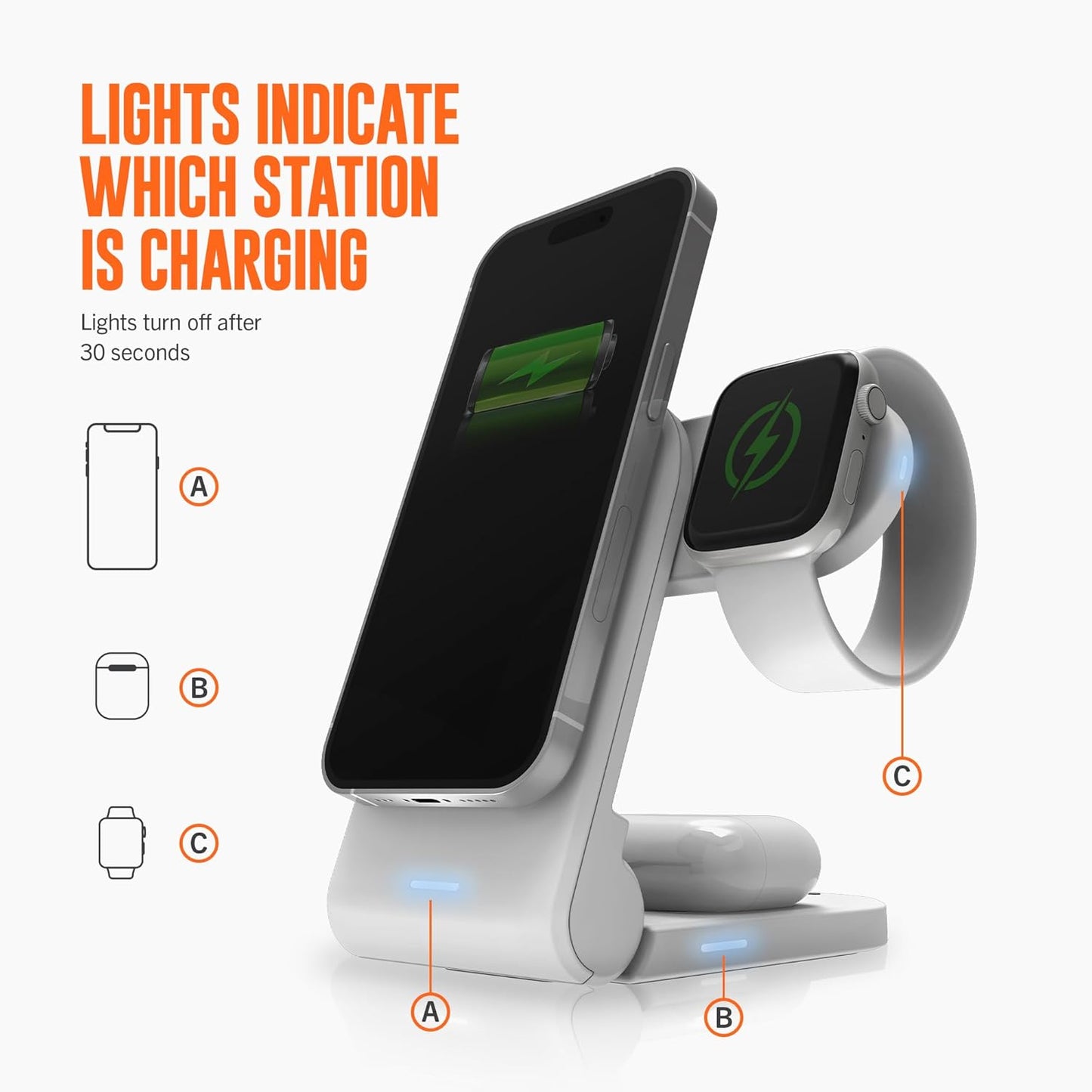 STM ChargeTree Mag: 3-in-1 MagSafe Wireless Charging Station for iPhone 16, 15, 14, 13, & 12 Series, Apple Watch, and AirPods - Foldable and Space-Saving Dock - White