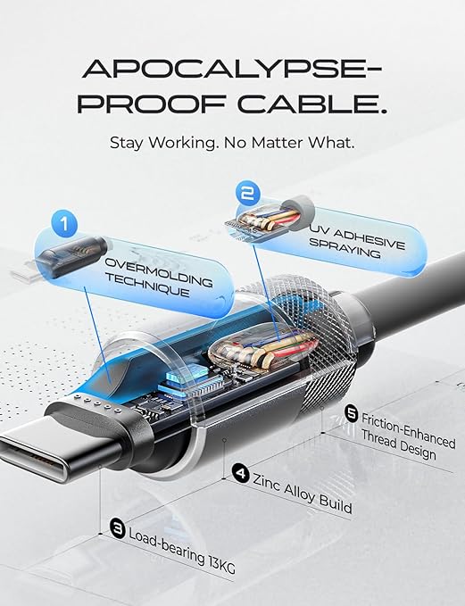 LISEN USB C Cable (6FT,100W) Soft Silicone USB C to USB C Fast Charging Cable, USBC to USBC for Switch 2 iPhone 16 Pro Max Charger Cord, Samsung Z Flip 7/S25, iPhone 15, MacBook Pro/Air, iPad