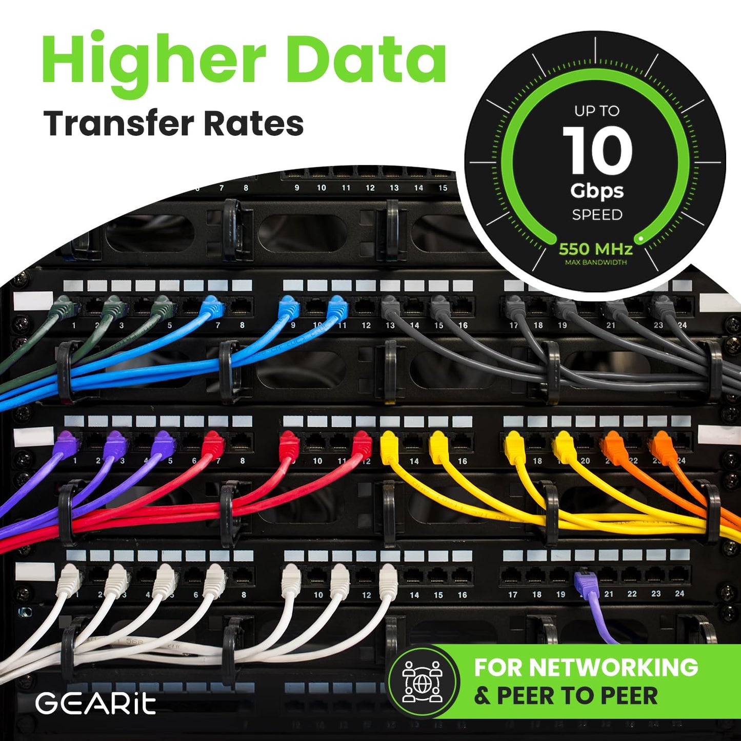 GEARit Cat 6 Ethernet Cable Pack - 20-Pack 3 ft Cat6 Ethernet Patch Cables | RJ45 Network Patch Cable, 10 Gbps Snagless Gold-Plated Connectors - Ethernet Cable Cat 6 for PC, TV, Router - Black