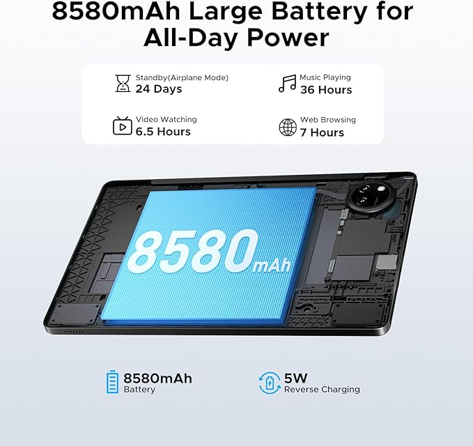 DOOGEE Tab A9+ 11 inch Tablet with 90Hz,8580mAh,20GB+64GB/2TB Octa Core Android Tablet,7.9mm Ultra Thin Gaming Tablets,13MP+5MP,Dual Speakers,Bluetooth 5.0,Face ID,5G WiFi,FM,Widevine L1,GPS,Black