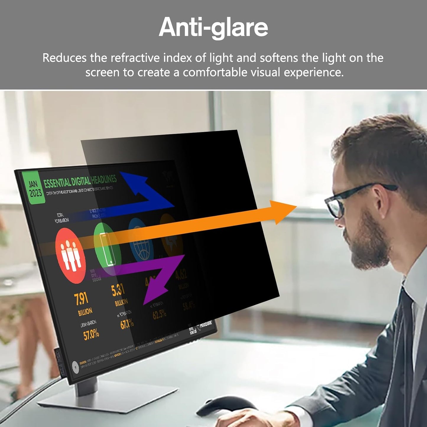 BERSEM 22 Inch Monitor Computer Privacy Screen Filter for 16:10 Ratio,Removable Monitor Anti-Glare & Privacy Filters for 22 Inch, Anti Blue Light, Anti-Spy, Anti-Scratch, UV-Blocking Peripherals