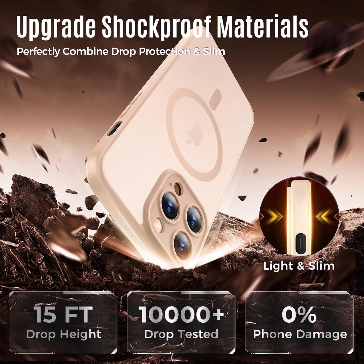 Designed for iPhone 12 Pro Max Case, Compatible with MagSafe, with Privacy Screen Protectors X2, [Camera Protection] [15FT Military Drop Protection] Shockproof Phone Case, 6.7", Light Brown