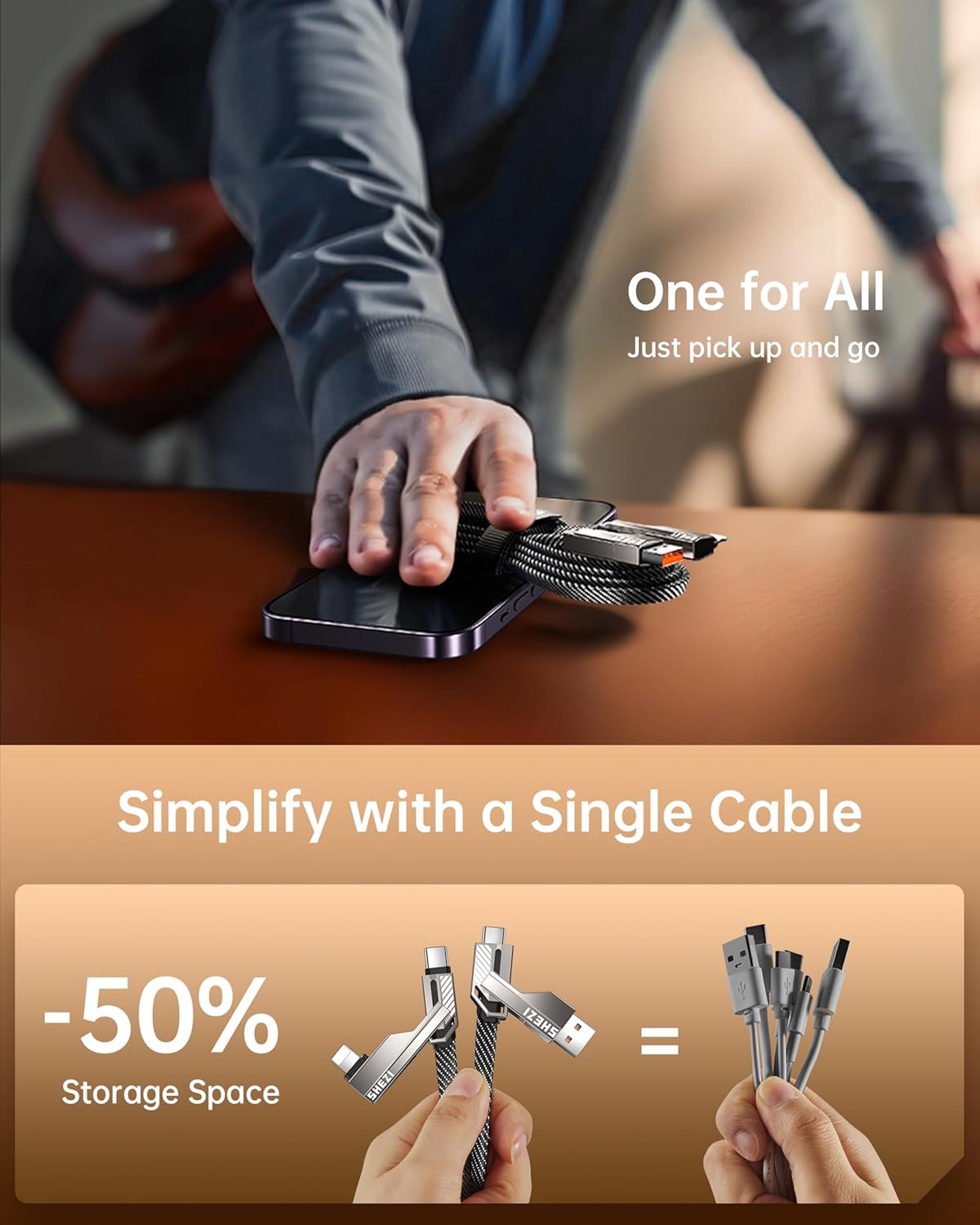 SHEZI 4-in-1 USB C Cable 45W 5FT 90 Degree L Cable, [Fast Charging & 480Mbps Data Transfer] Flat Nylon Braided Charger Cord Combo, USB A/C to C/L Multi Charge Cable for iPhone/iPad & Most Devices