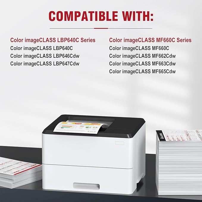 075 Toner Cartridge Compatible Replacement for Canon 075 075H Toner Cartridge Set Works for Canon Color imageCLASS MF662Cdw MF663Cdw MF665Cdw LBP646Cdw LBP647Cdw LBP640 MF660 Series Printer, 4 Pack