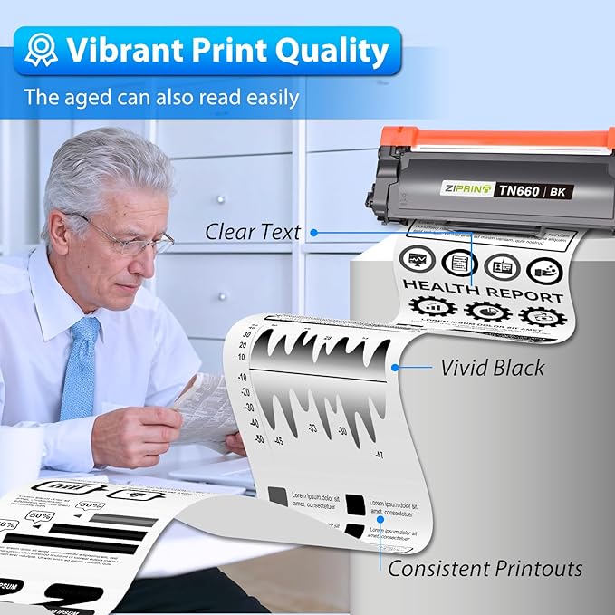 ZIPRINT TN660 Toner Cartridge and DR630 Drum Unit Compatible for Brother HL-L2300D HL-L2320D HL-L2360DW HL-L2380DW DCP-L2540DW DCP-L2520DW MFC-L2700DW MFC-L2740DW (2 Toners, 1 Drum Unit, 3 Pack)