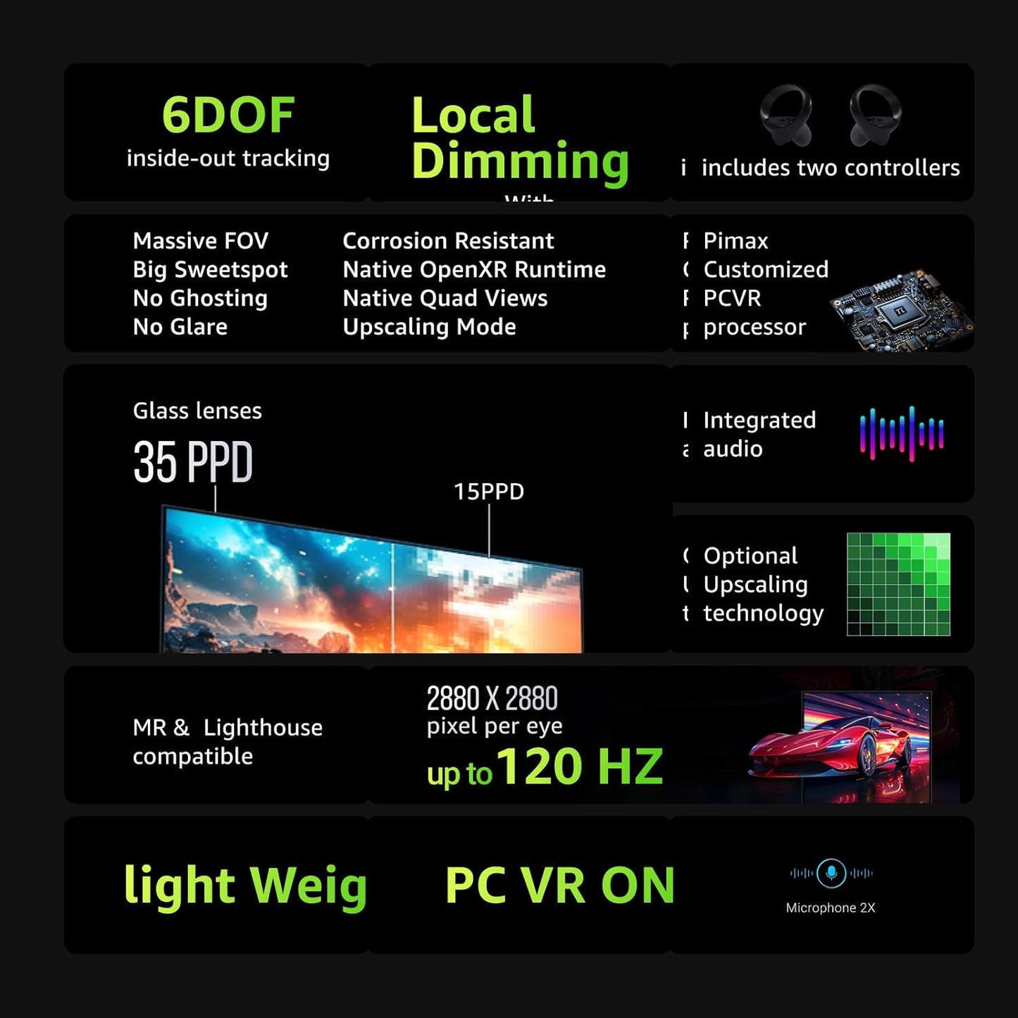Pimax Crystal Light PCVR Headset Partial Payment Version - 8K Resolution,QLED Display, Light & Comfortable,High Clarity VR for Flight Simulator, Compatible with MSFS, iRacing & More, DMAS