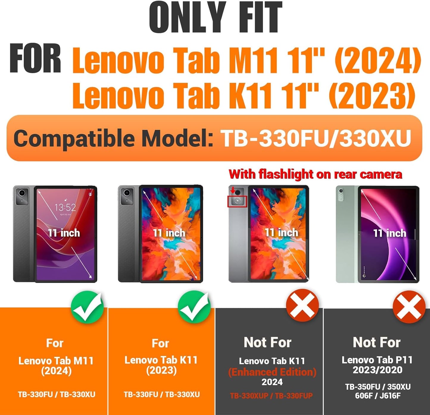 SEYMAC stock Tablet Case for Lenovo Tab M11 (TB-330FU/TB-330XU) 11 inch Drop-Proof Protection Cover with 360° Rotate Stand & Strap [Pen Holder] & Screen Protector/K11/Xiaoxin Pad 2024, Green+Black