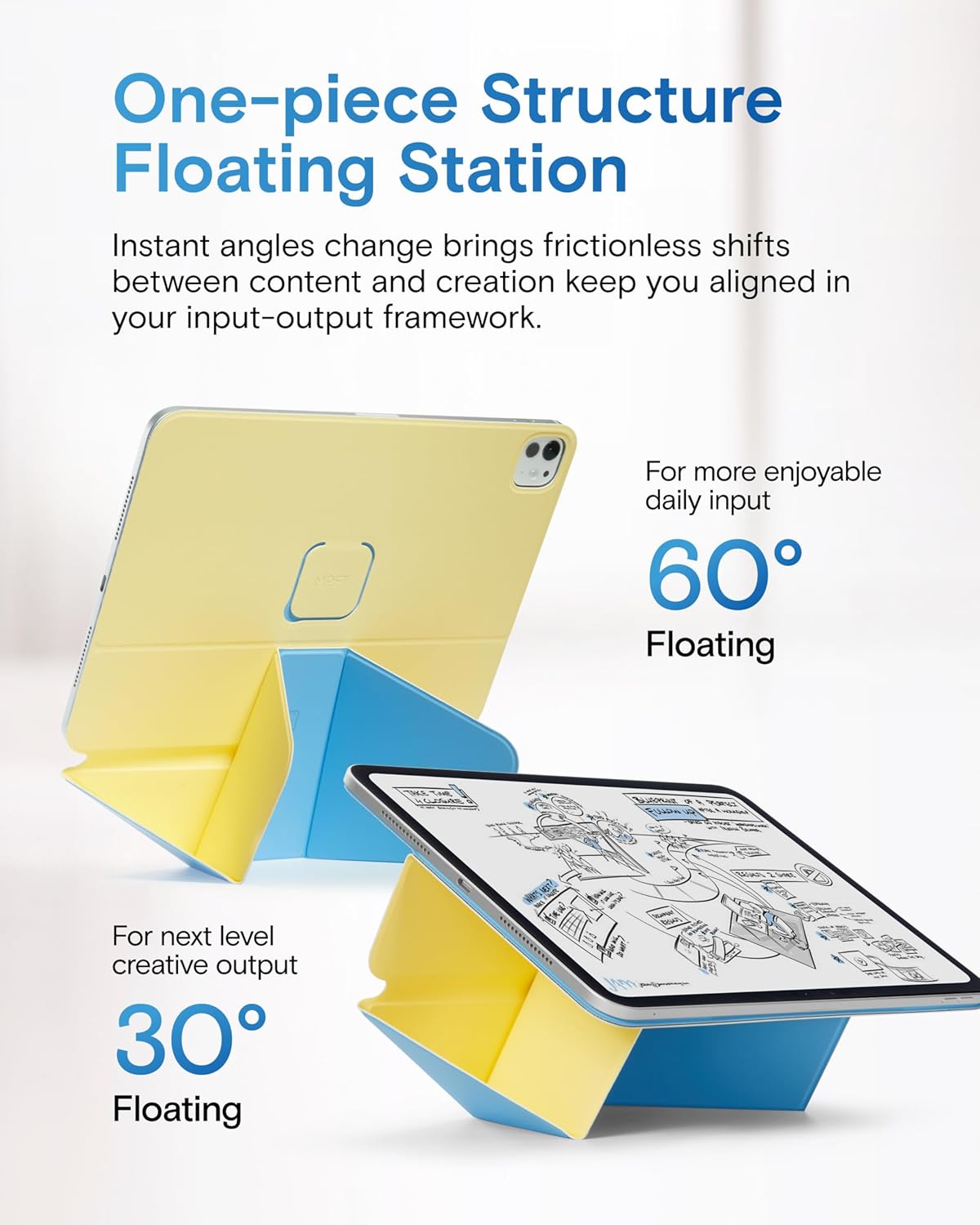 MOFT Dynamic Folio Case for iPad Air 13 Inch M3/M2 (2025/2024), iPad Pro 12.9 6th/5th/4th Gen, Silm Magnetic Stand Case with 20+ Viewing Angles, Auto Wake/Sleep, Ultra Thin, Panna Cotta x Faded Jeans