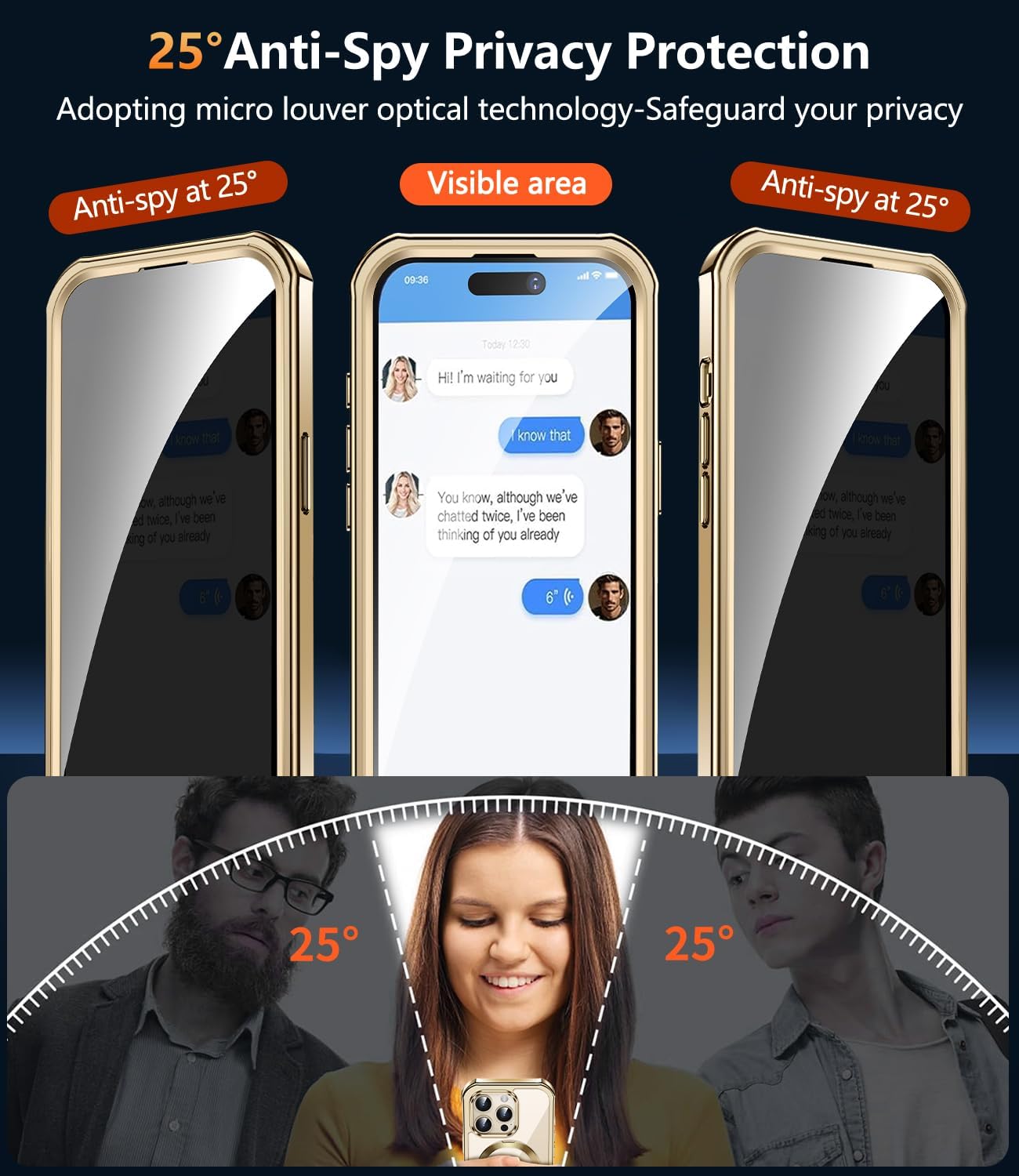 [360° Rotatable CD Stand & Built-in Privacy Screen Magnetic Case for iPhone 14 Pro [Compatible with MagSafe & Full Signal] Mil-Grade Shockproof Full Body Anti-Spy Cover for 14 Pro-Gold