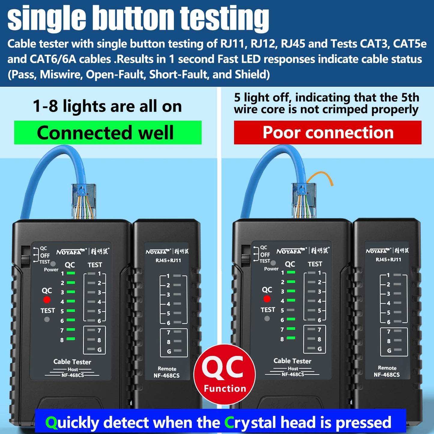 NOYAFA Network Cable Tester for RJ45, RJ11, RJ12 /Cat5, Cat5e, Cat6, Cat6a, Cat7, Phone Line Cat3, Ethernet Tester, LAN Cable Test Tool (Black)