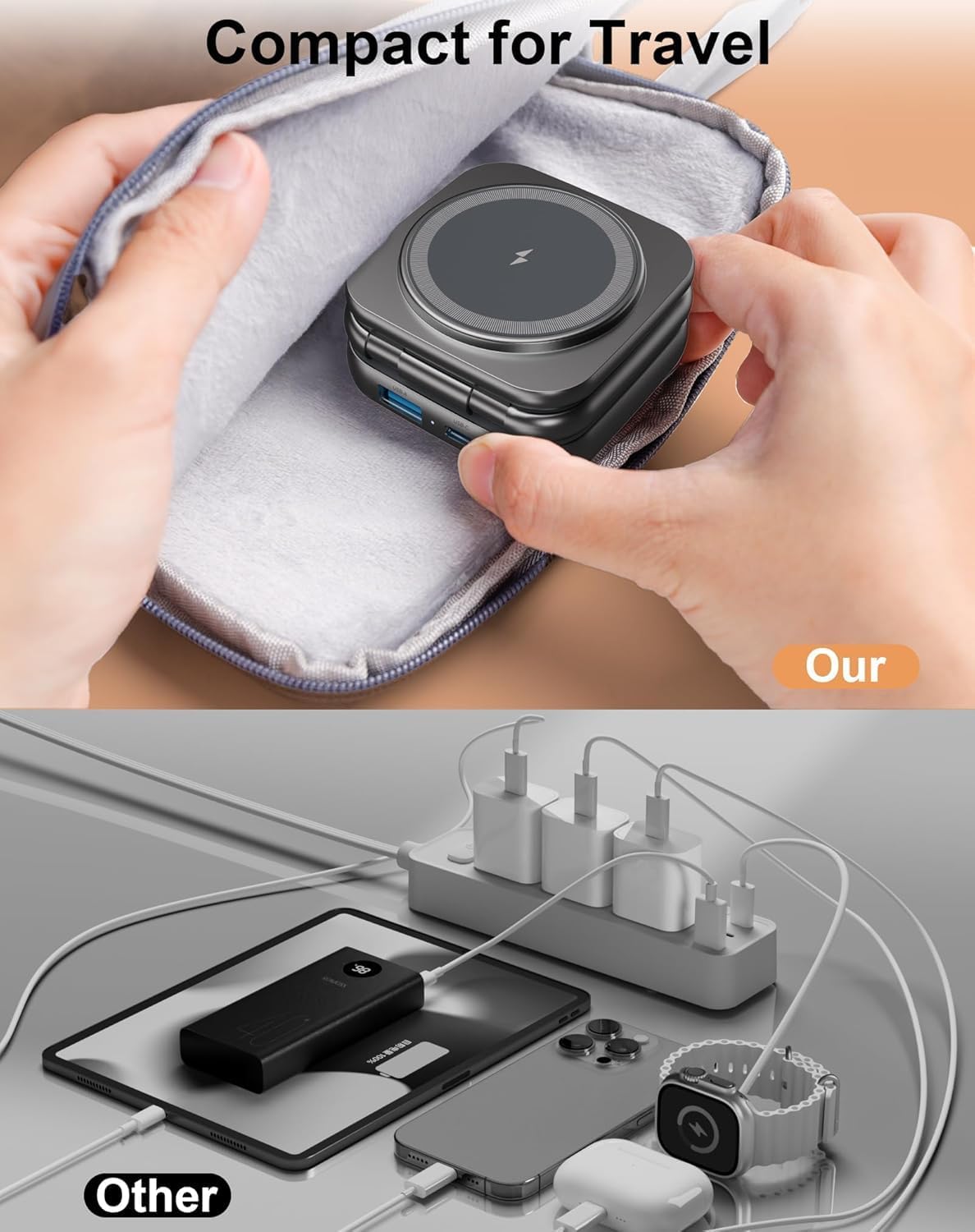 5-in-1 Wireless Charger for MagSafe, AC ISLAND Portable Travel Charging Station, 15W Max Fast Foldable Magnetic Stand, Evolved for iPhone 16/15/14/13 Series, Apple Watch, AirPods (with 35W Adapter)