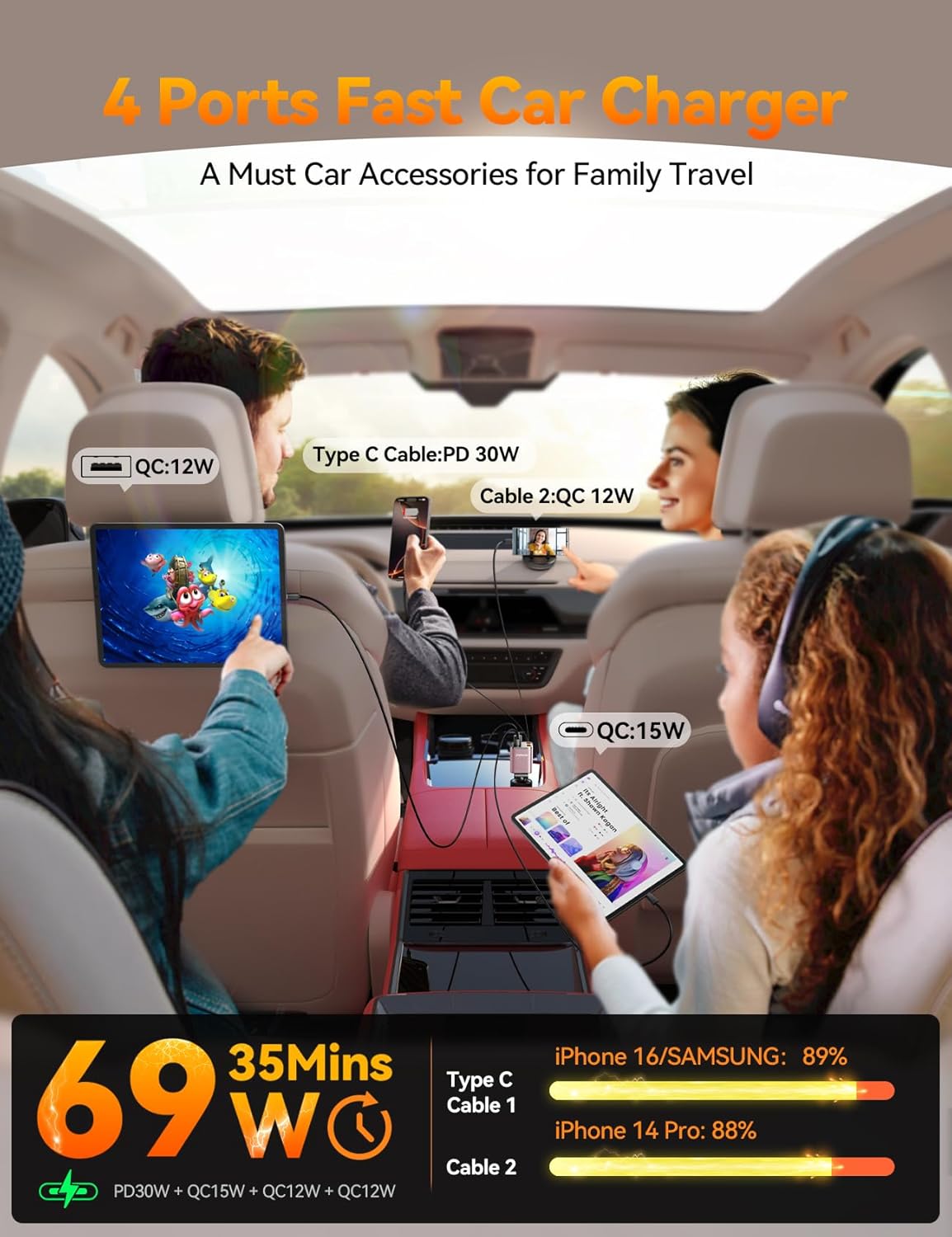 [2025 Upgrade] Retractable Car Charger 4 in 1 [69W Car Charger USB C] iPhone 16 Car Charger Fast Charging, Car Accessories, Car Phone Charger Adapter for iPhone 15 Pro Max, Pixel [Pink]