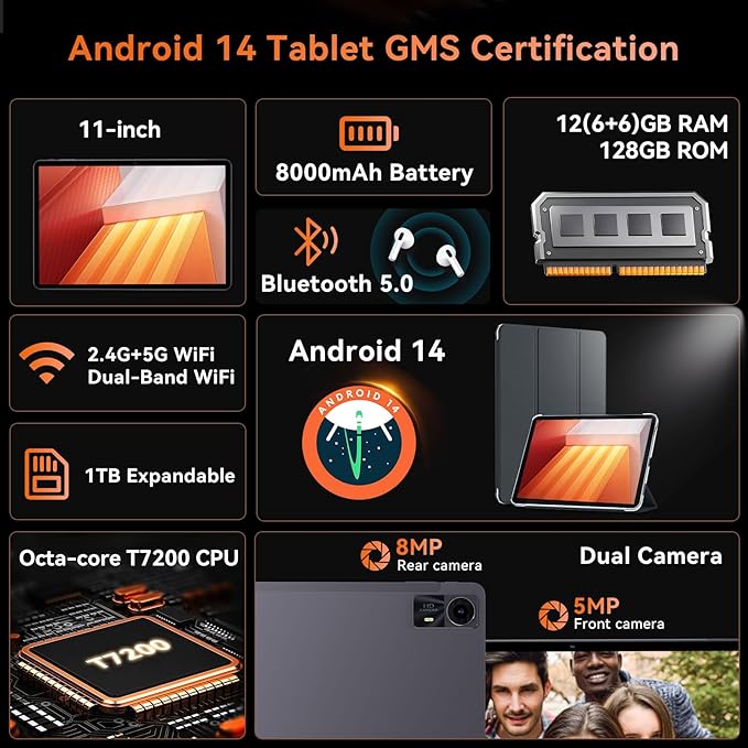 Android 15 Tablet, 12-inch Tablet with 20GB RAM 128GB ROM 1TB Expansion, T615 Octa-core Processor, 8000mAh, 2000x1200 2K Display, BT5.2, WiFi 5.0, 5MP + 13MP Dual Camera, Widevine L1, GPS (E20)