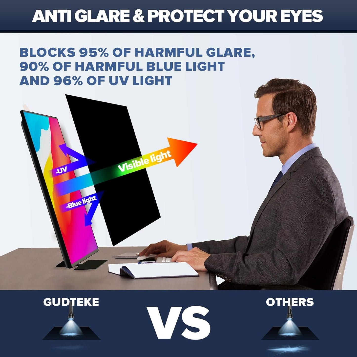 [2-Pack] HD Computer Privacy Screen 23.8 inch, Upgraded Computer Privacy Screen for 16:9 Widescreen Removable Anti Glare Computer Screen Cover and Blue Light UV-Blocking Screen Privacy Filter