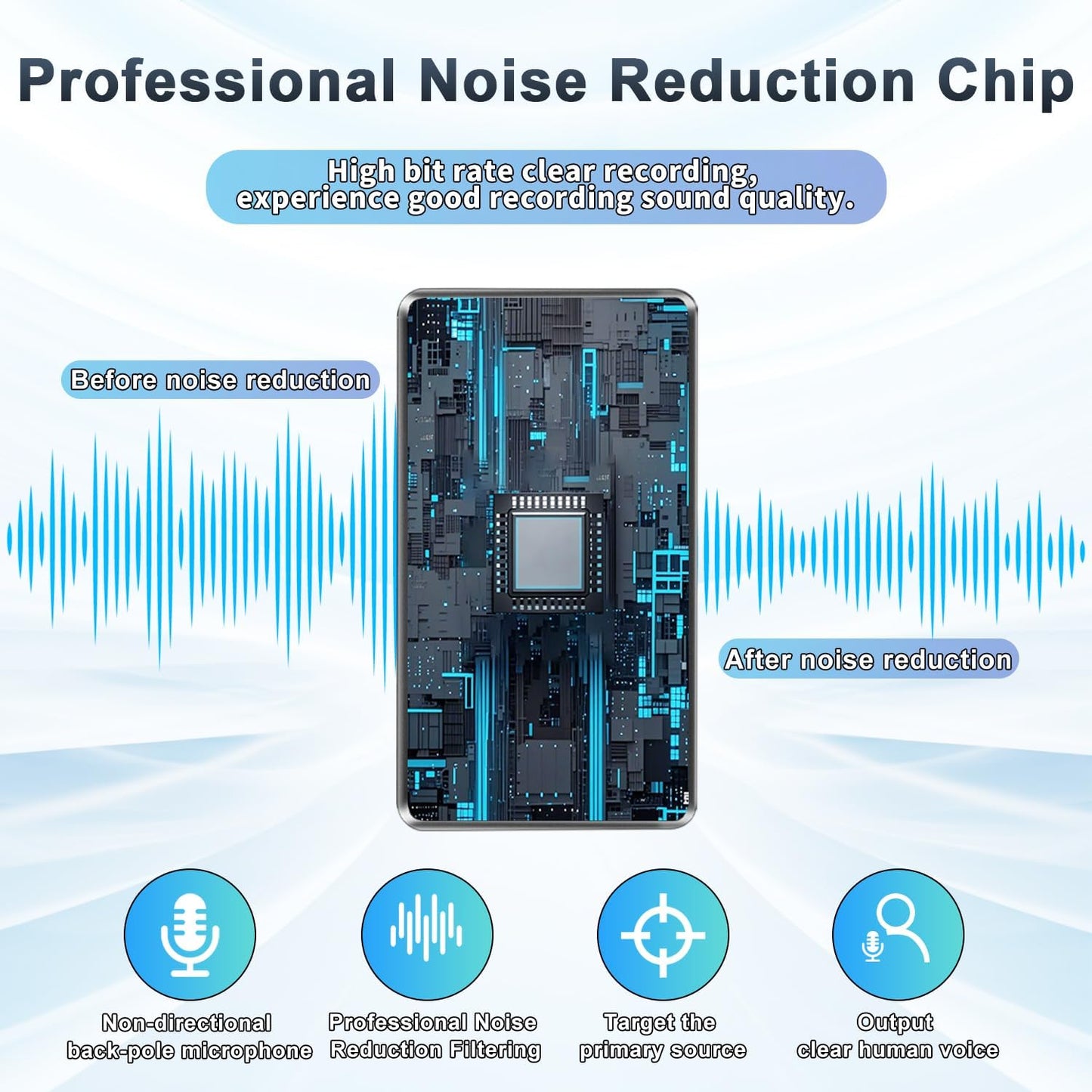 Voice Recorder - 64GB Mini Voice Recorder - Noise Cancellation Voice Activated Functionality, Rechargeable Audio Recorder with Earphone, Portable USB-C Recording Device for Work, Meetings, Interview