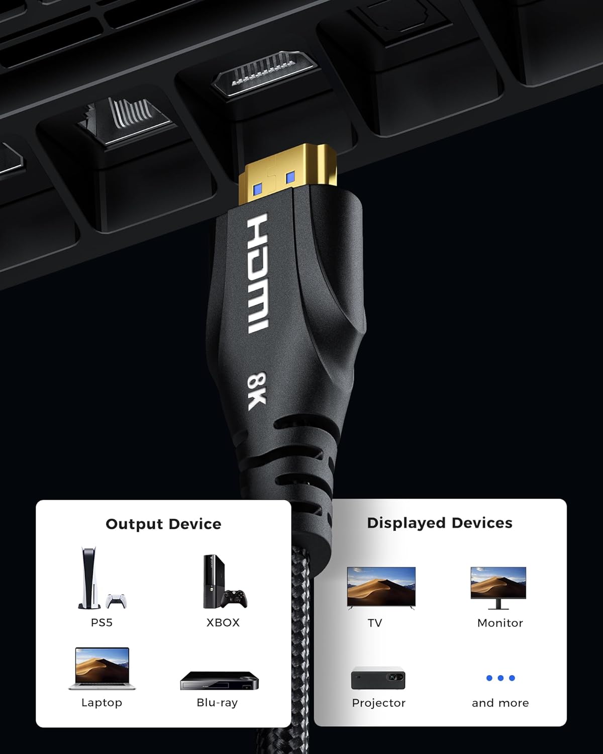 HDMI Cable 15FT 2Pack - Certified 8K Ultra High Speed HDMI Cable（Male to Male）,48Gbps Braided HDMI Cord,8K 60hz,4K 120hz,eARC,HDCP 2.2&2.3 - Compatible for TV,PS5