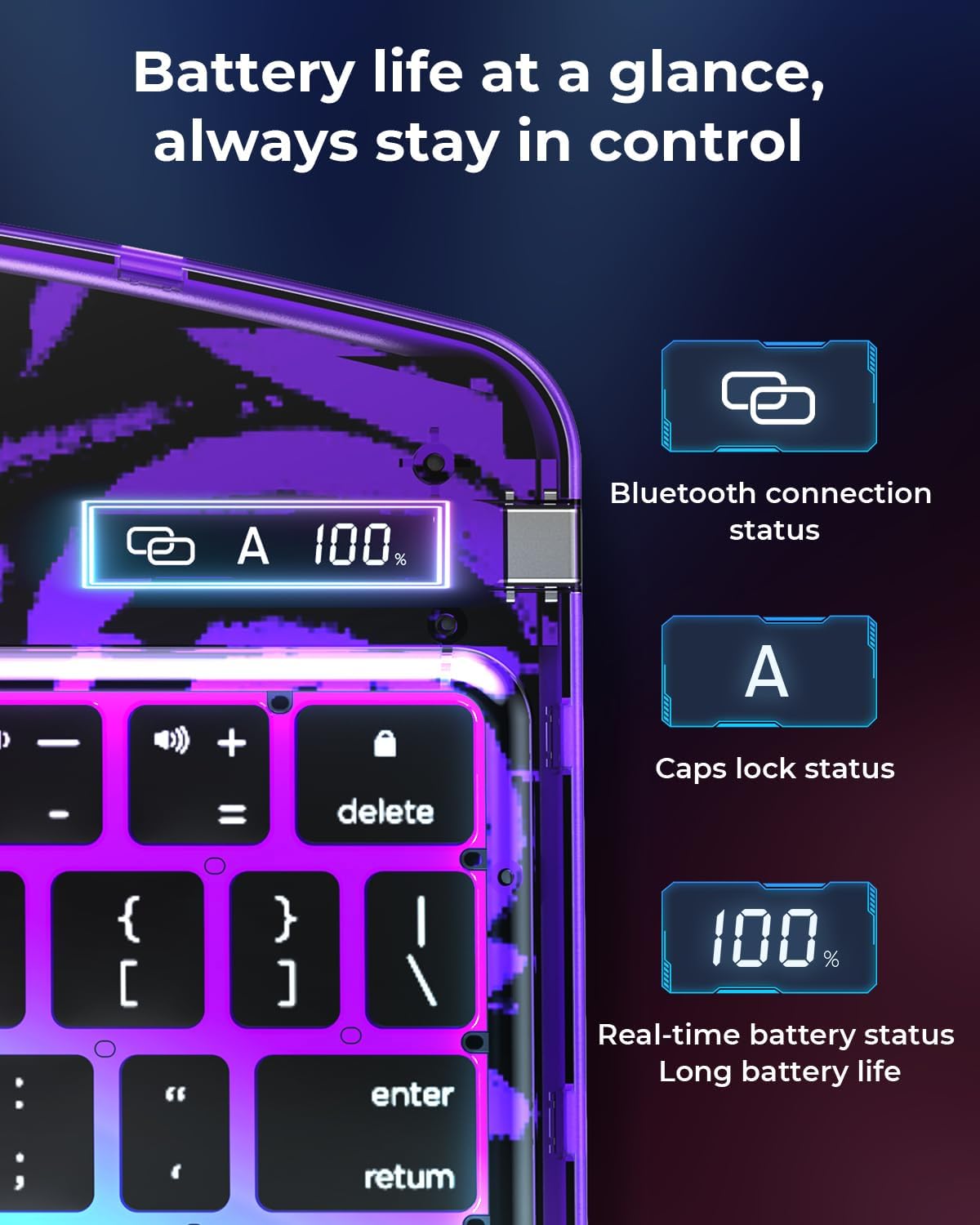 SIEBITU Clear Wireless Keyboard Case for iPad Air 11-inch (M3 2025/M2 2024) & iPad Pro 11-inch 4th 3rd 2nd 1st Gen, 7-Color Backlit with Multi-Touch Trackpad for 10.9" iPad Air 4th/5th Gen, Purple