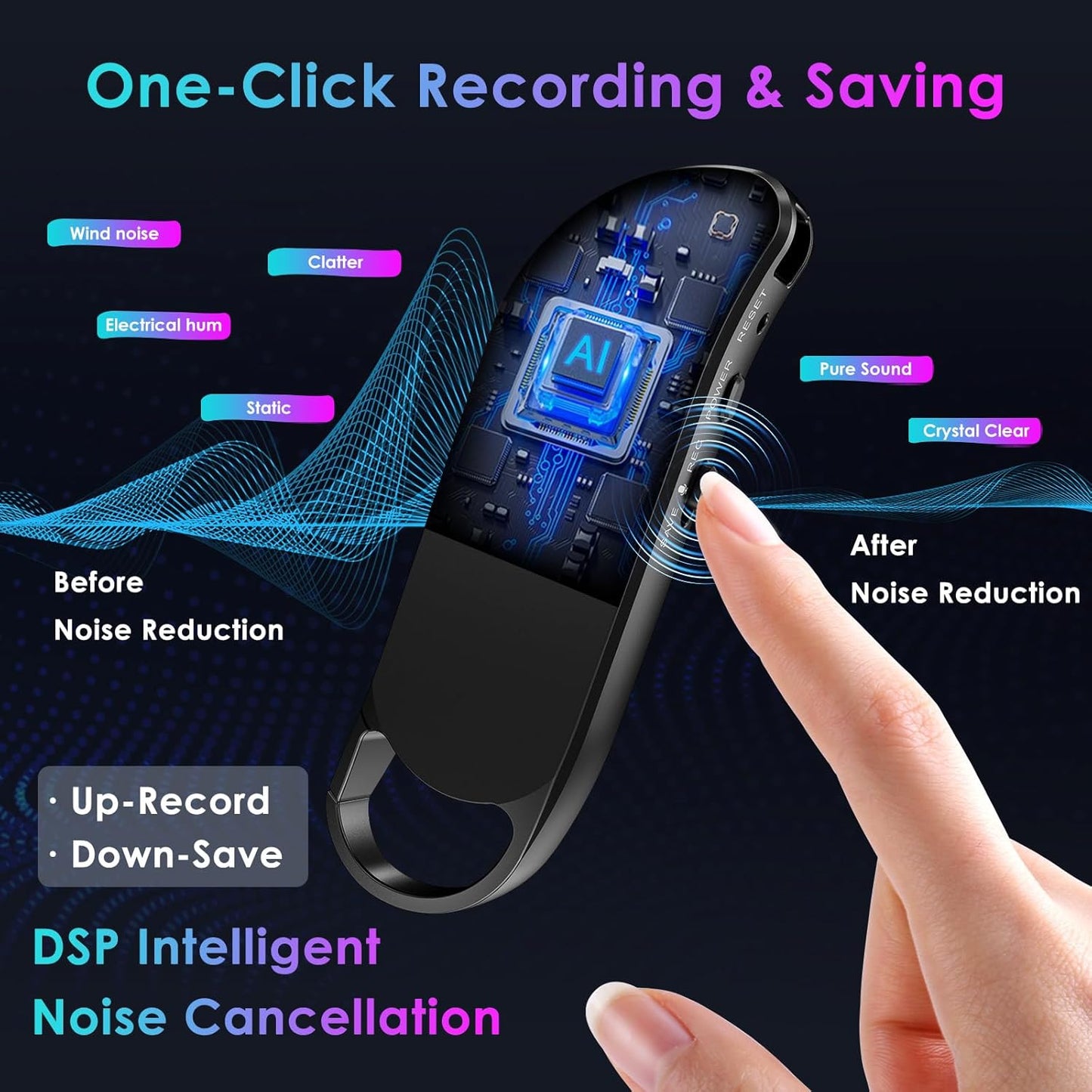 64GB Digital Voice Recorder, Vandlion Recording Device with AI Noise Reduction, 1536Kbps Crystal Audio & Password Protection for Conference/Lectures/Classroom/Interviews
