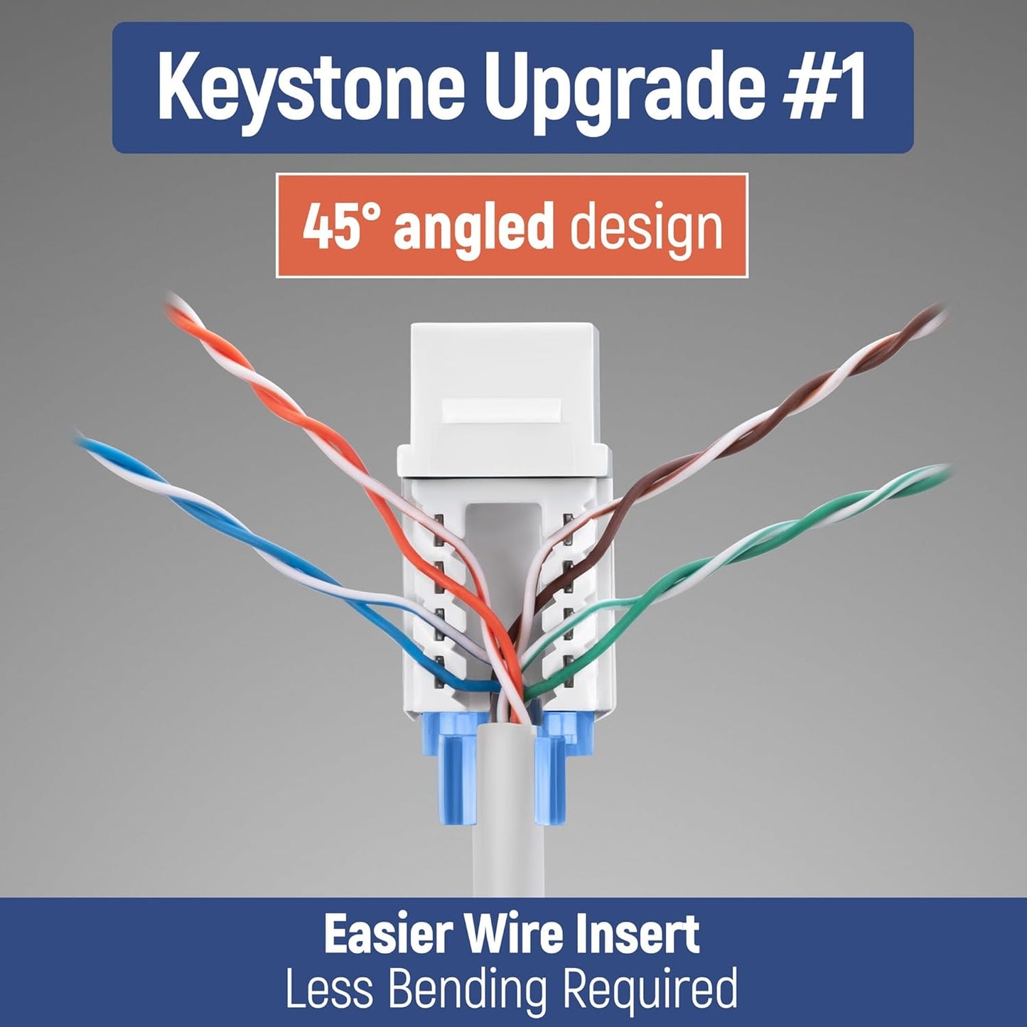 Everest 45° Angled RJ45 Cat5e Keystone Jacks 20-Pack in White - Slim Profile Female RJ45 Connectors - Cat 5e Keystone Jack - Compatible with 45° Angled Speed Termination Tool - 45Term (B0BL3GS7ZY)