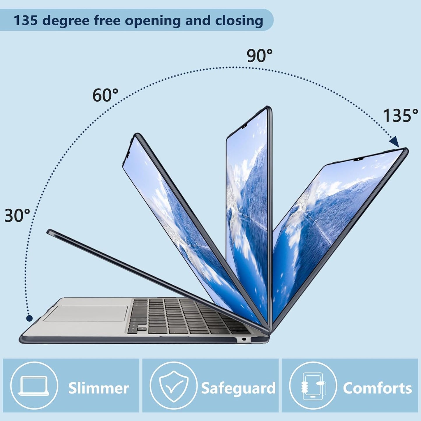 Compatible with MacBook Air 15 inch Case, M4 A3241/M3 A3114/M2 A2941 (Released 2025 to 2023), Hard Shell, Keyboard Cover, Screen Protector, Webcam Cover & Type-C Adapter, Oceans