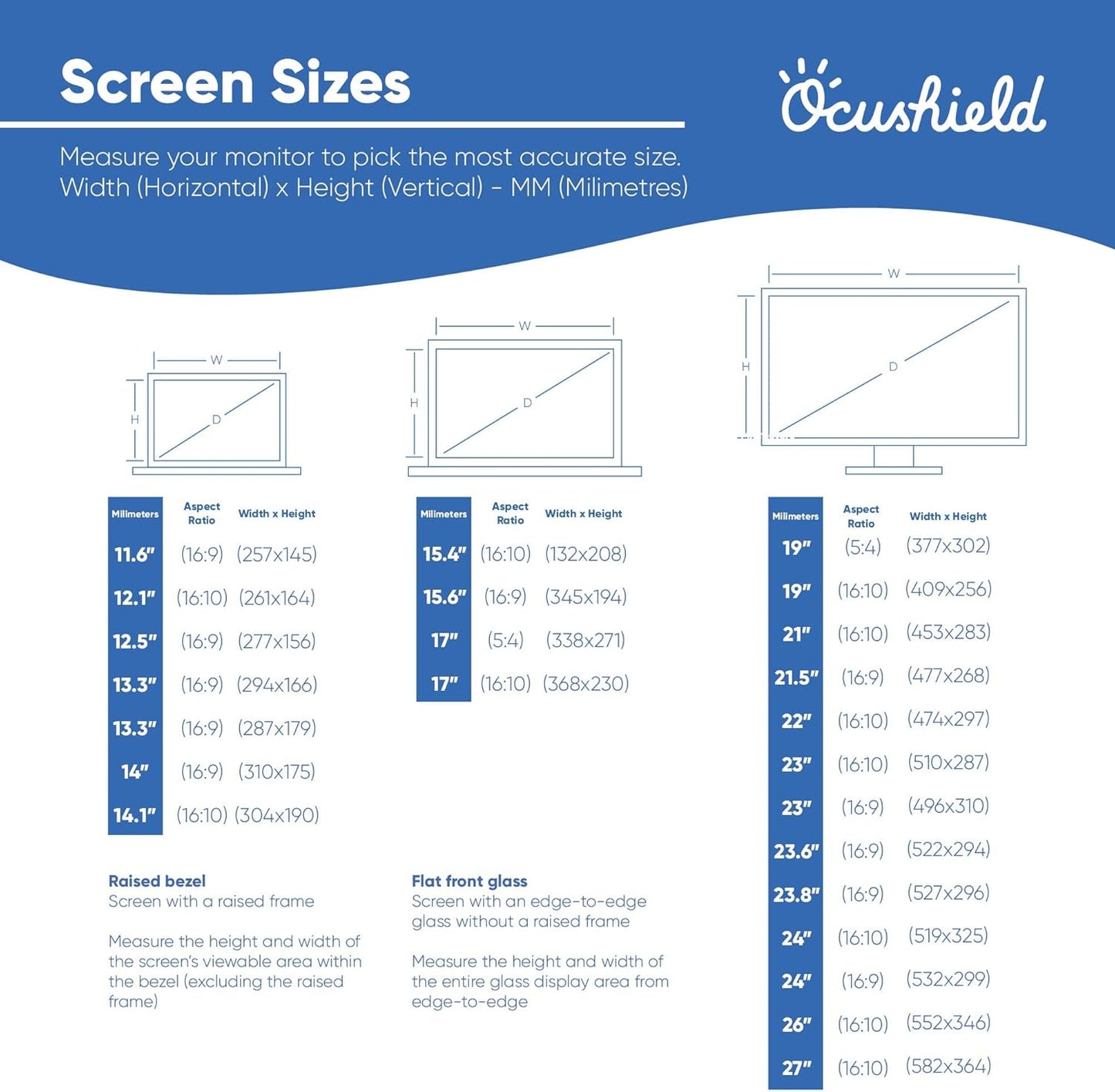 Ocushield 17” (5:4) Premium Anti Blue Light Screen Protector with Privacy Filter for Laptops and Computer Monitors - Anti-Glare - Easy Install - Anti-Fatigue (338 x 271 mm)